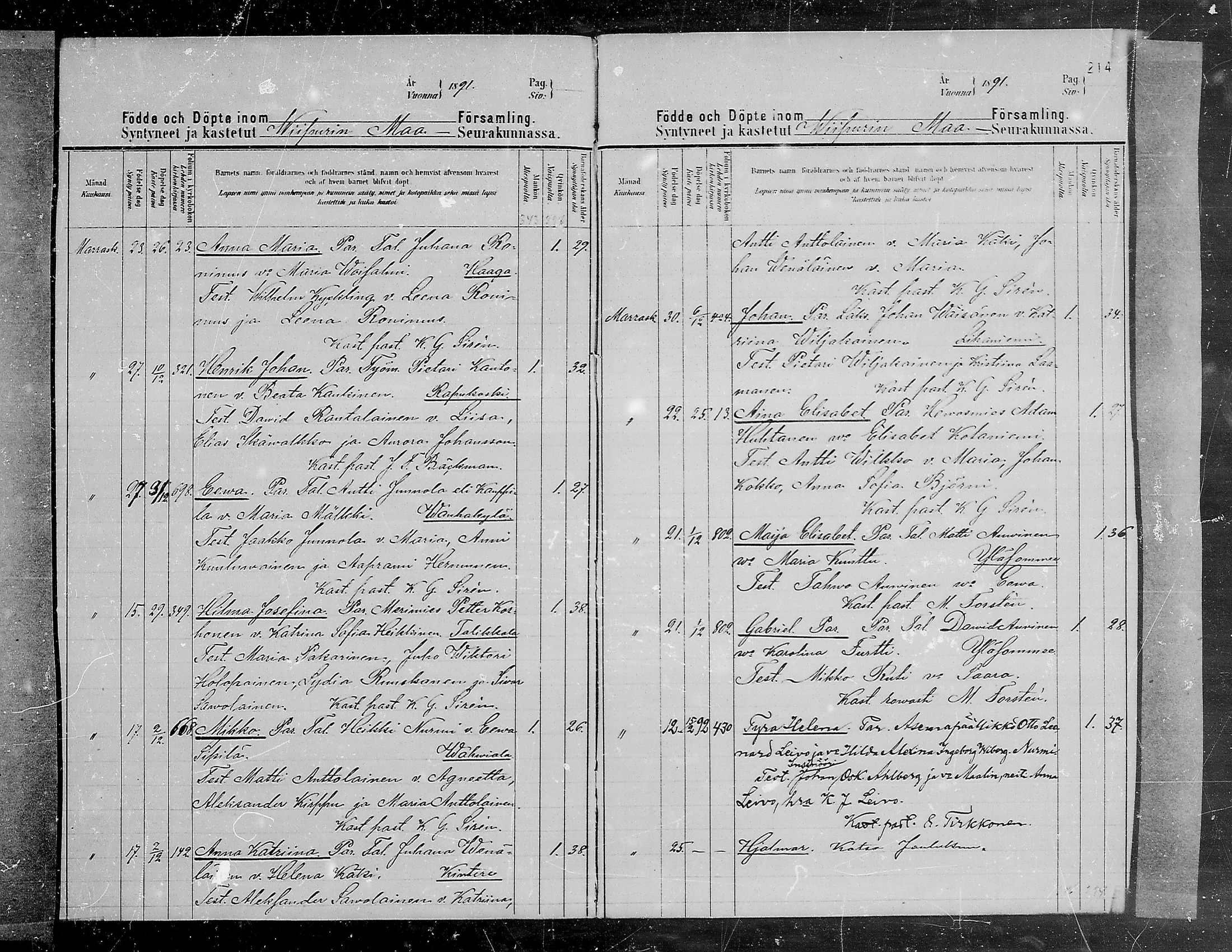 [ ../kirjat/Kirkonkirjat/viipuri/syntyneet_1889-1891_msrk_mko1107-1114/kuvat/215.jpg ]