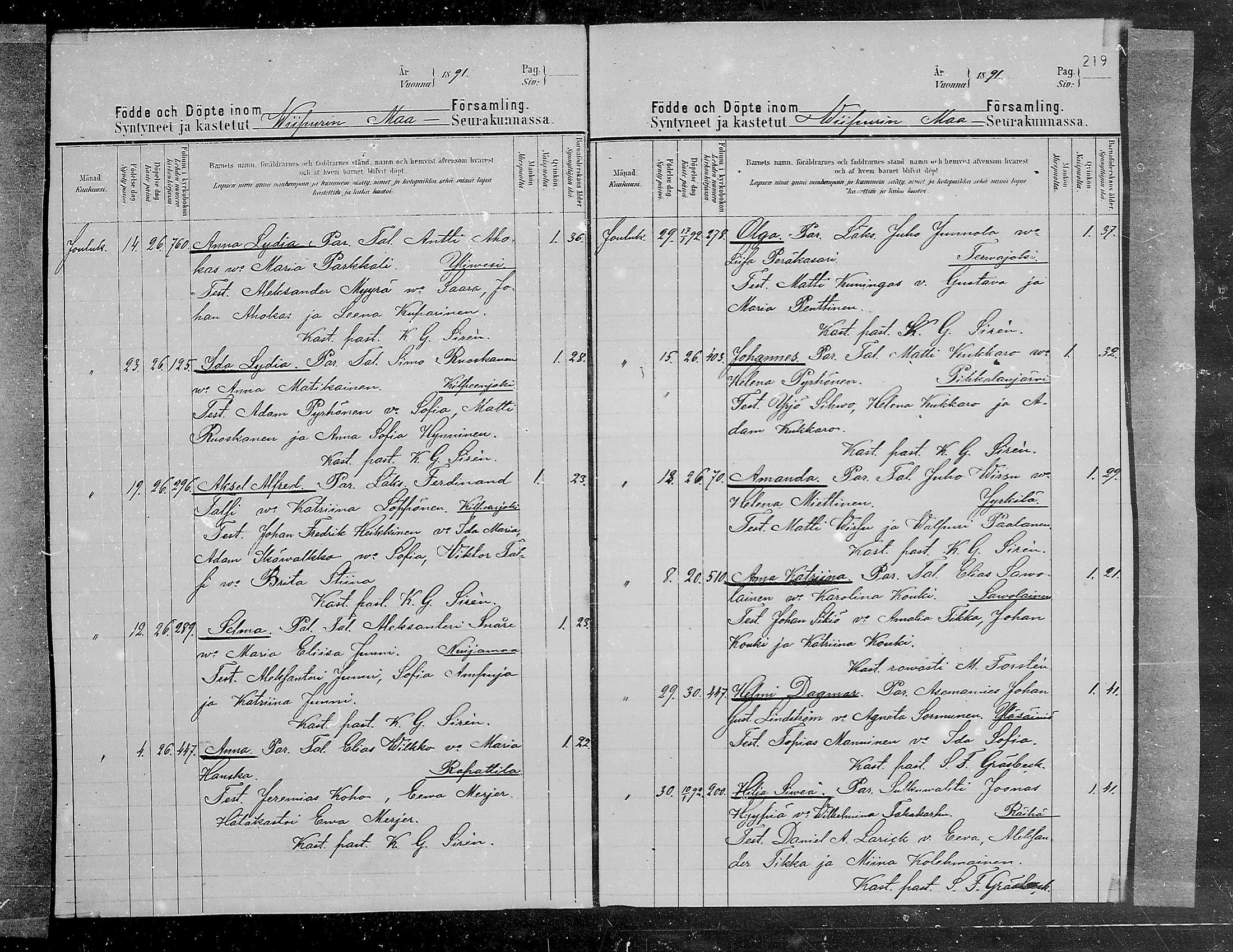 [ ../kirjat/Kirkonkirjat/viipuri/syntyneet_1889-1891_msrk_mko1107-1114/kuvat/220.jpg ]