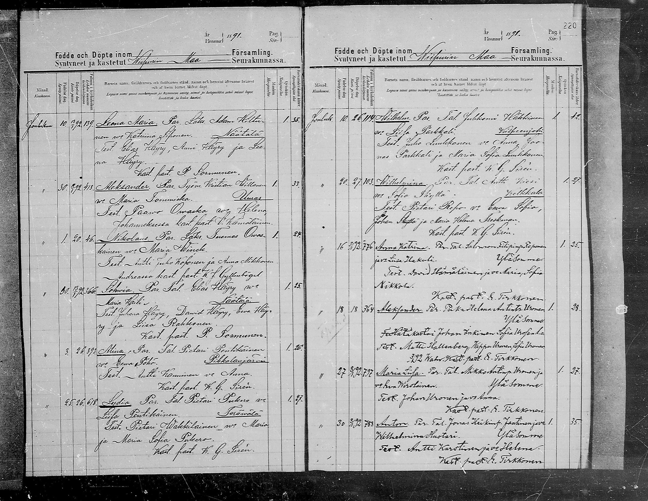 [ ../kirjat/Kirkonkirjat/viipuri/syntyneet_1889-1891_msrk_mko1107-1114/kuvat/221.jpg ]