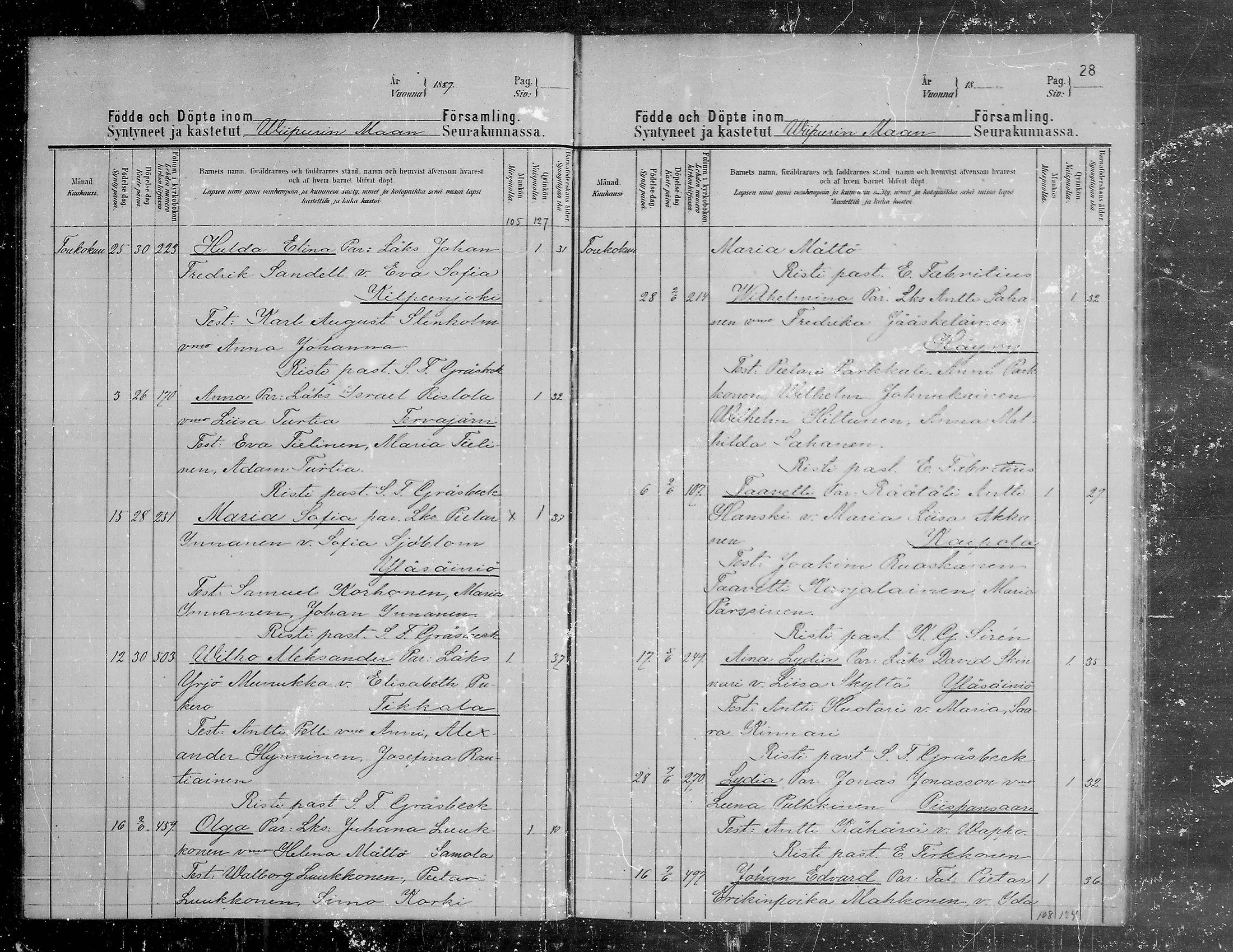 [ ../kirjat/Kirkonkirjat/viipuri/syntyneet_1889-1891_msrk_mko1107-1114/kuvat/29.jpg ]