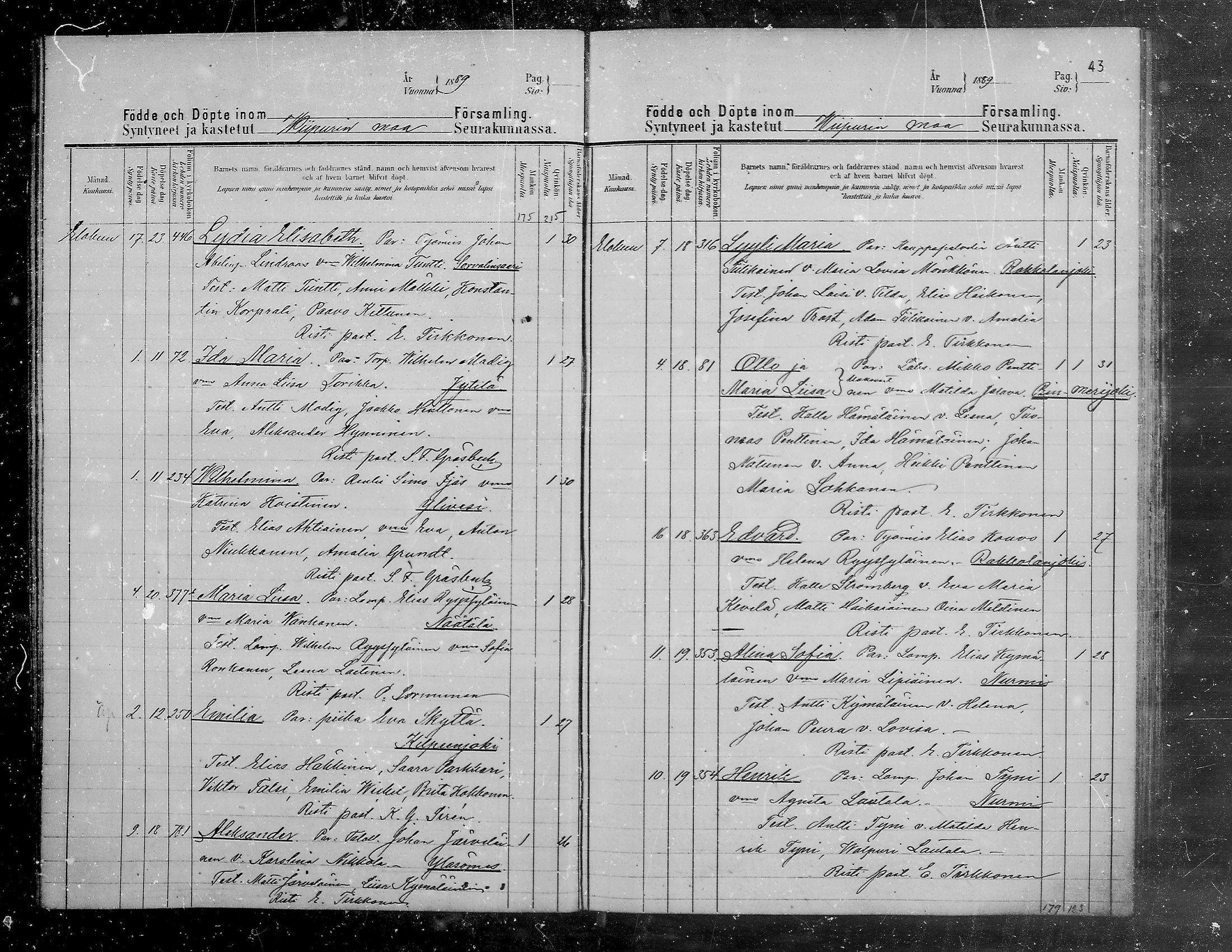 [ ../kirjat/Kirkonkirjat/viipuri/syntyneet_1889-1891_msrk_mko1107-1114/kuvat/44.jpg ]