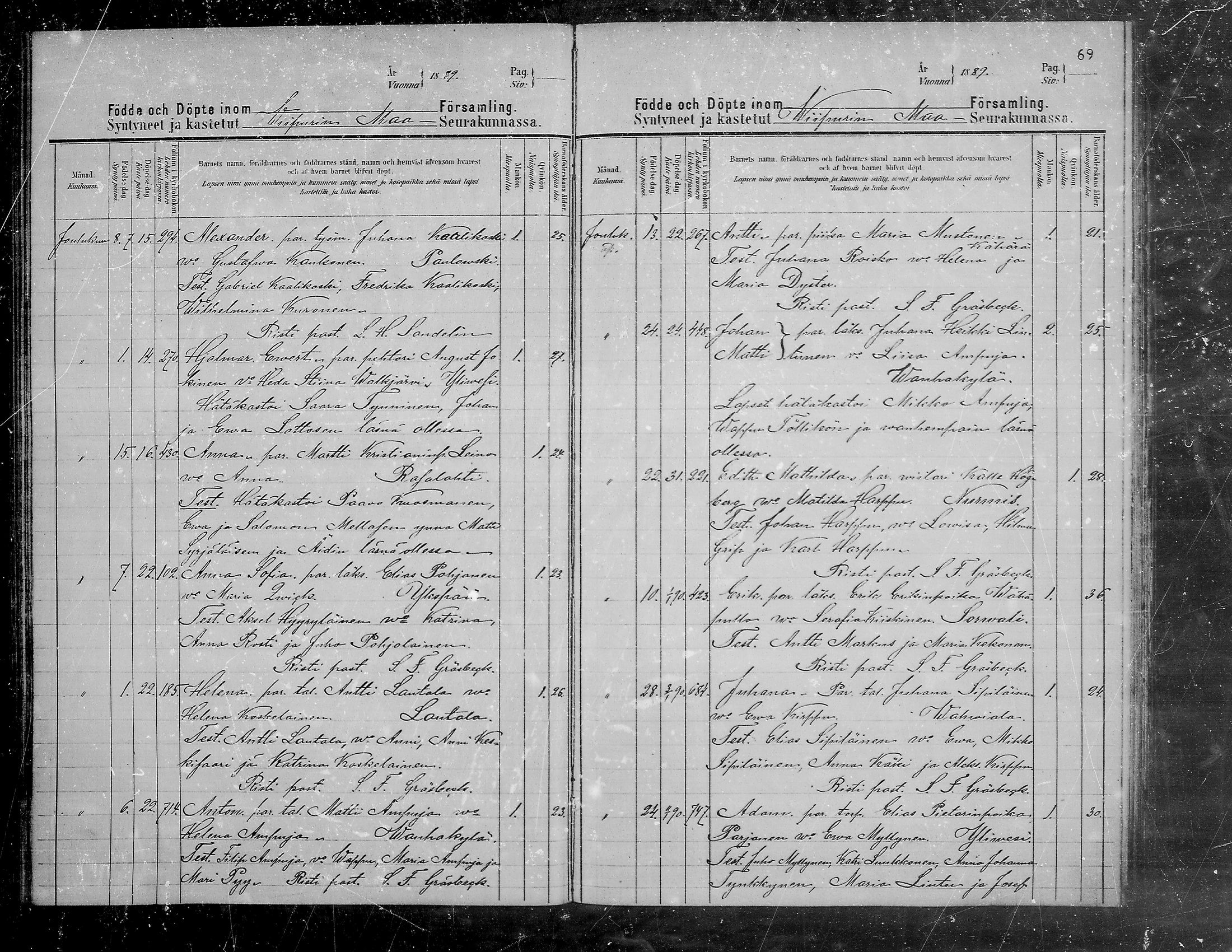 [ ../kirjat/Kirkonkirjat/viipuri/syntyneet_1889-1891_msrk_mko1107-1114/kuvat/70.jpg ]