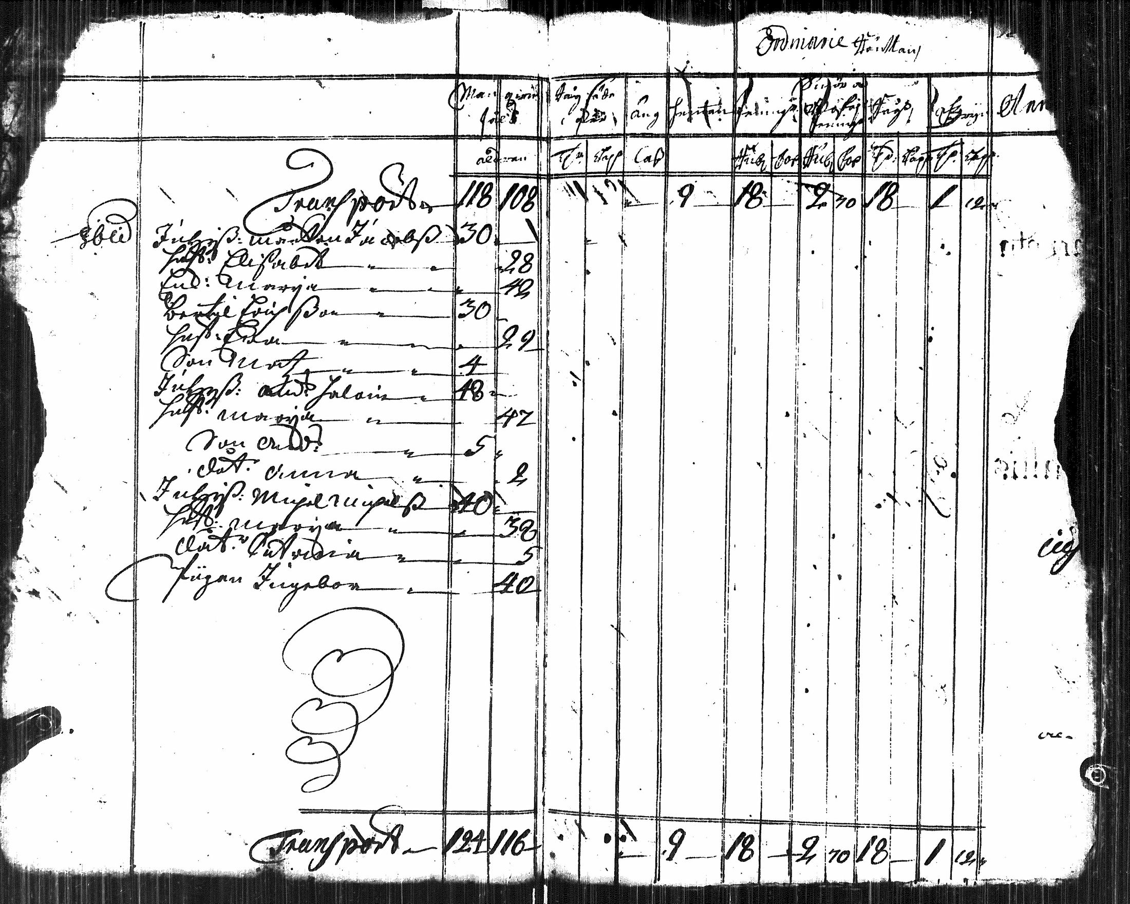 [ ../kirjat/Kirkonkirjat/viipuri/vaestoluettelo_1723-1723_es2693/kuvat/12.jpg ]
