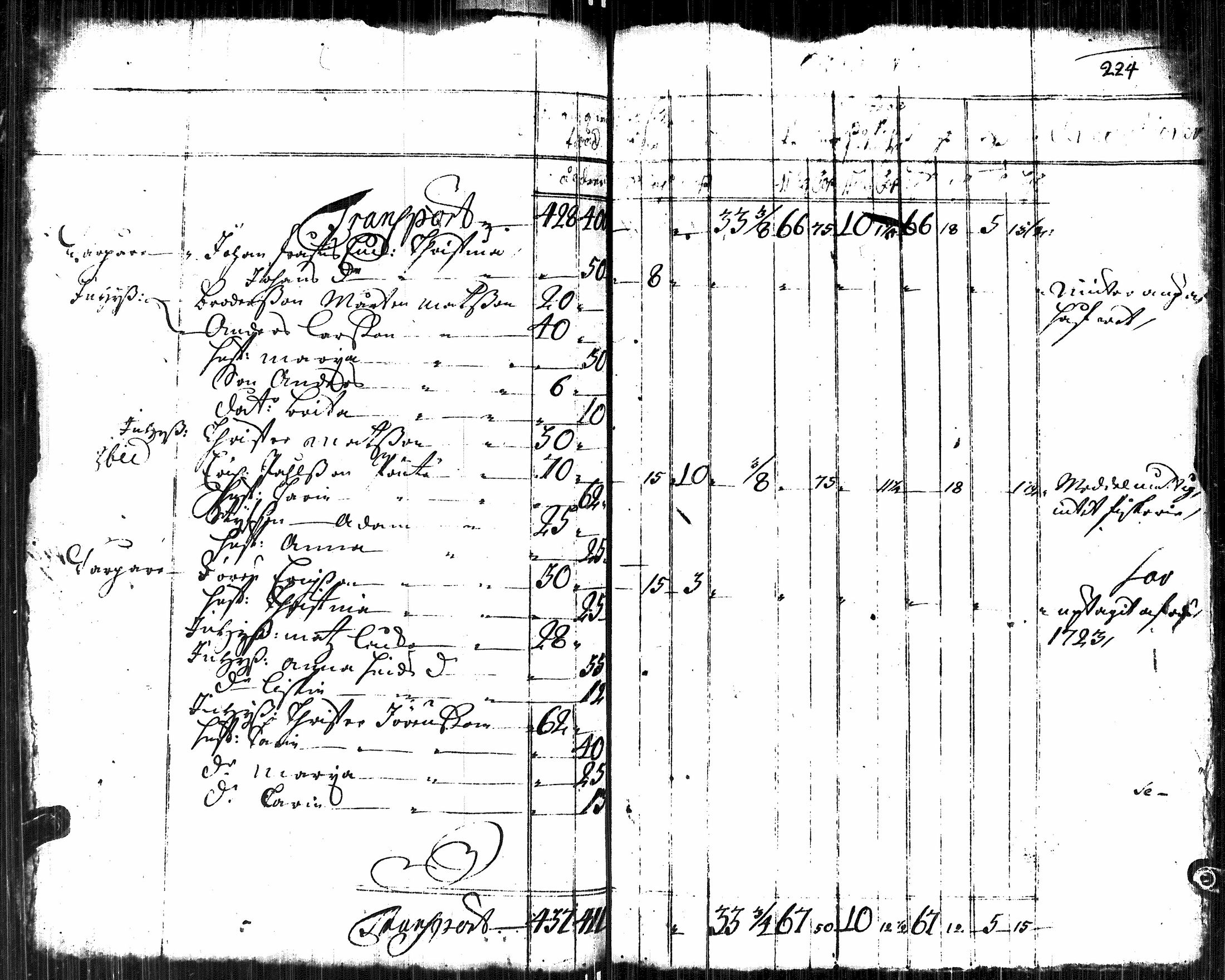 [ ../kirjat/Kirkonkirjat/viipuri/vaestoluettelo_1723-1723_es2693/kuvat/43.jpg ]