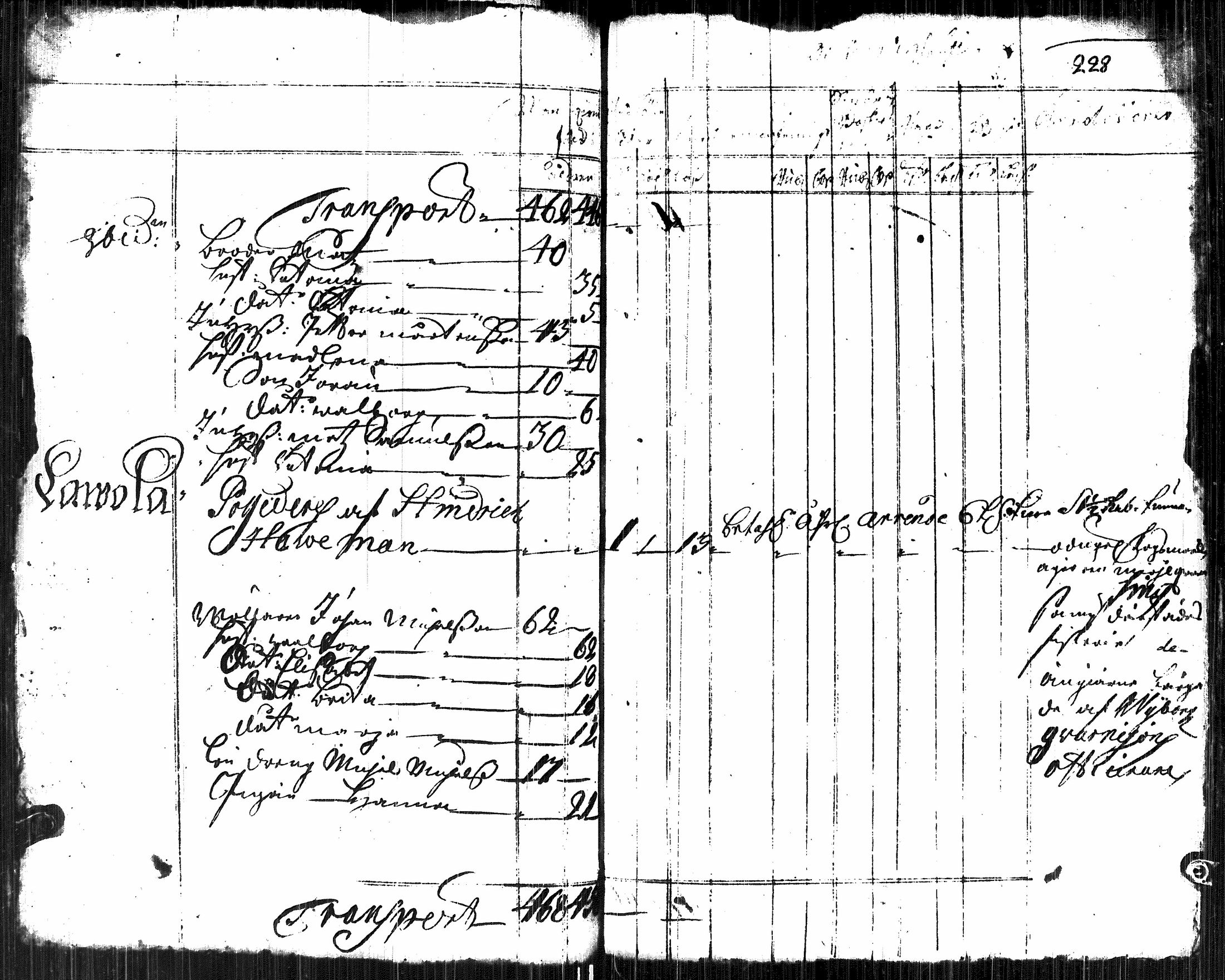 [ ../kirjat/Kirkonkirjat/viipuri/vaestoluettelo_1723-1723_es2693/kuvat/47.jpg ]