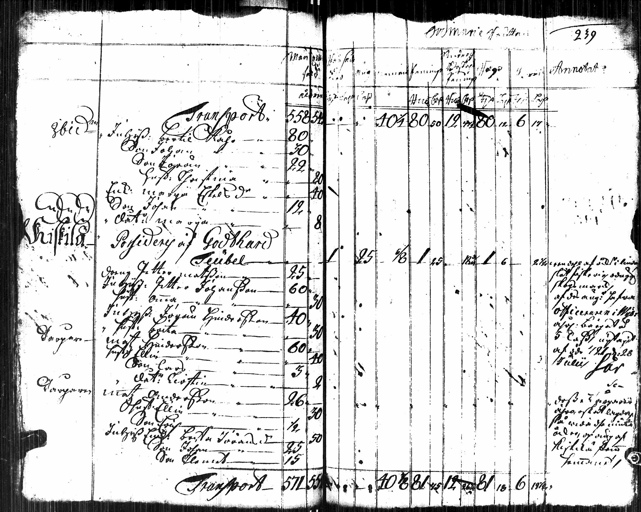 [ ../kirjat/Kirkonkirjat/viipuri/vaestoluettelo_1723-1723_es2693/kuvat/59.jpg ]