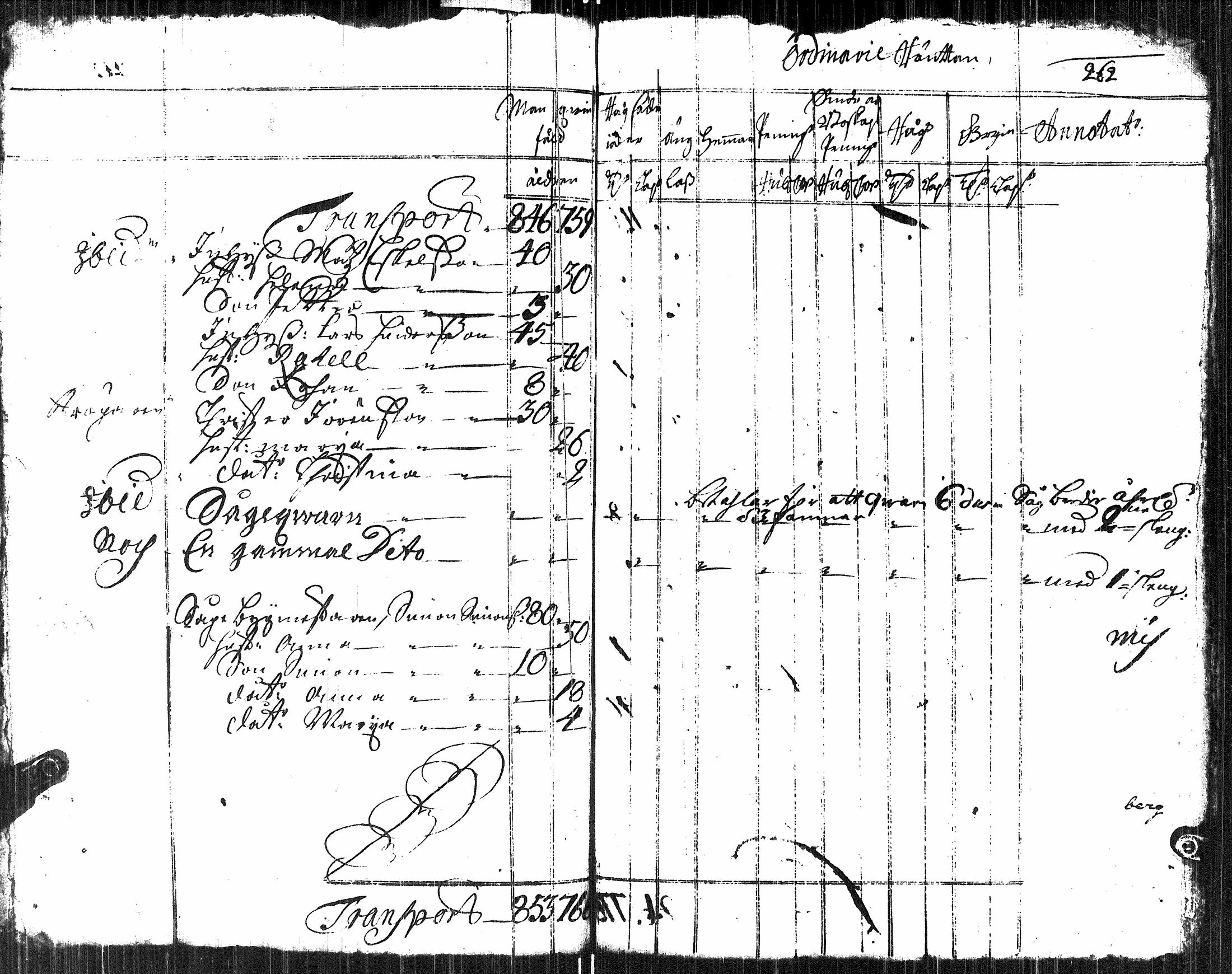 [ ../kirjat/Kirkonkirjat/viipuri/vaestoluettelo_1723-1723_es2693/kuvat/82.jpg ]
