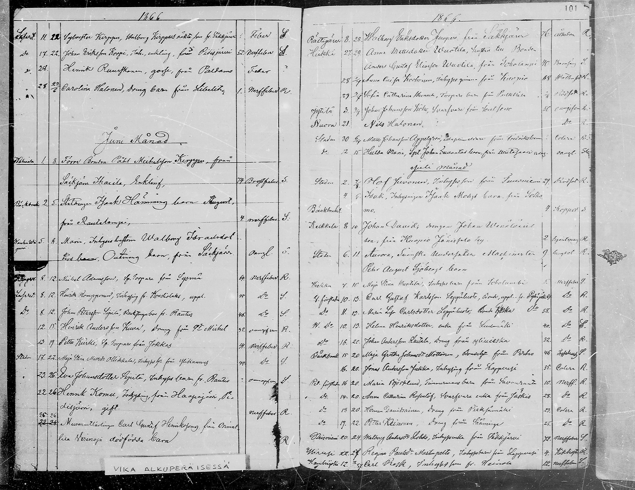 [ ../kirjat/Kirkonkirjat/viipuri/vierasseurakuntalaisia_1856-1876_msrk_mko1334-1338/kuvat/102.jpg ]