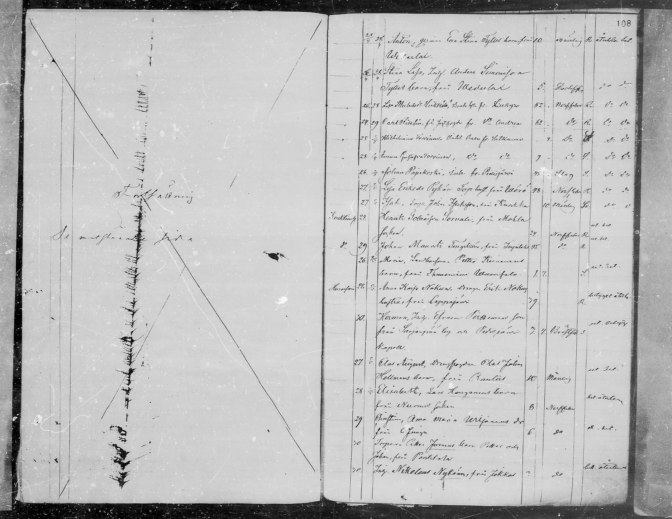 [ ../kirjat/Kirkonkirjat/viipuri/vierasseurakuntalaisia_1856-1876_msrk_mko1334-1338/kuvat/109.jpg ]