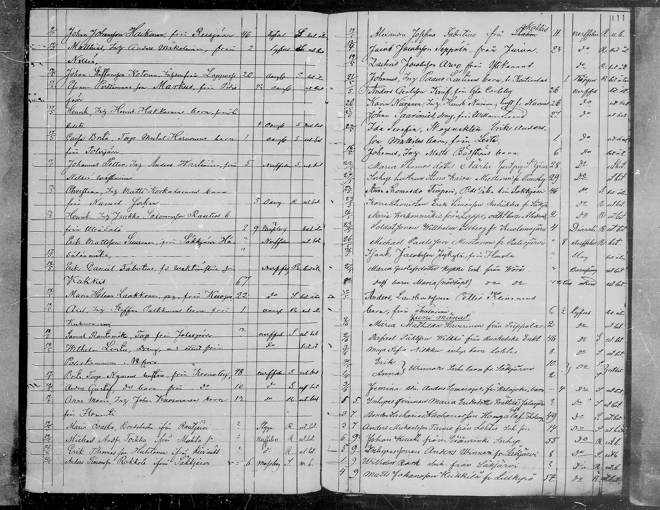 [ ../kirjat/Kirkonkirjat/viipuri/vierasseurakuntalaisia_1856-1876_msrk_mko1334-1338/kuvat/112.jpg ]