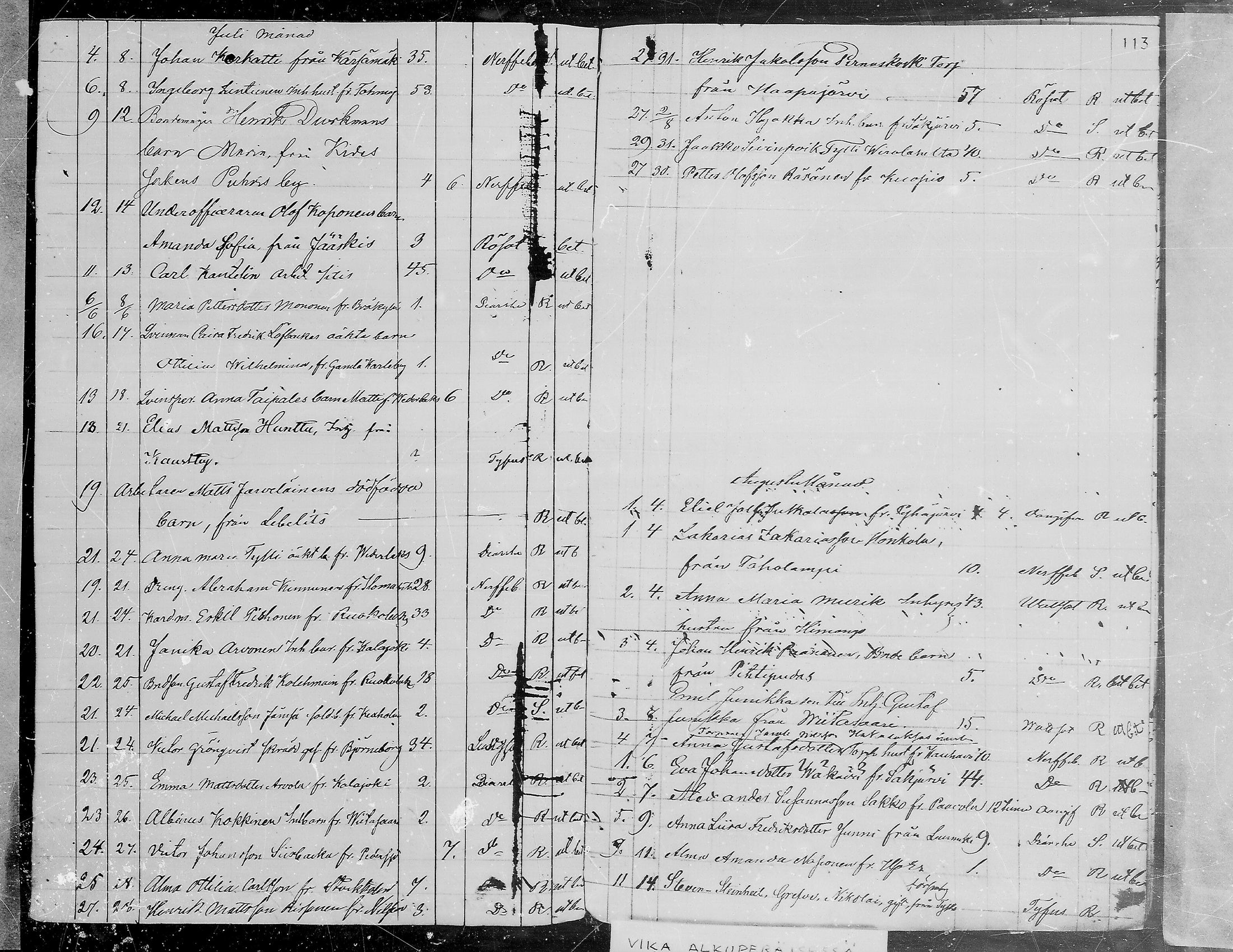 [ ../kirjat/Kirkonkirjat/viipuri/vierasseurakuntalaisia_1856-1876_msrk_mko1334-1338/kuvat/114.jpg ]