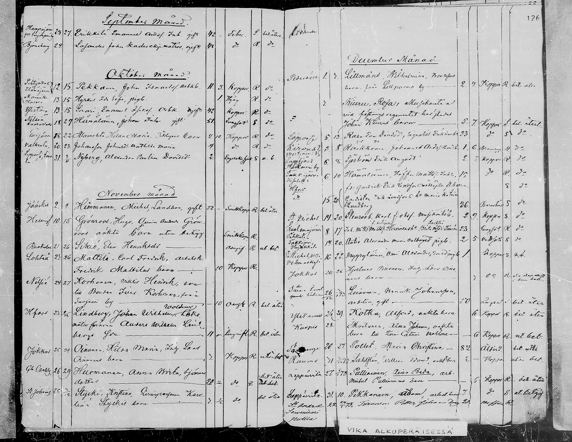 [ ../kirjat/Kirkonkirjat/viipuri/vierasseurakuntalaisia_1856-1876_msrk_mko1334-1338/kuvat/129.jpg ]