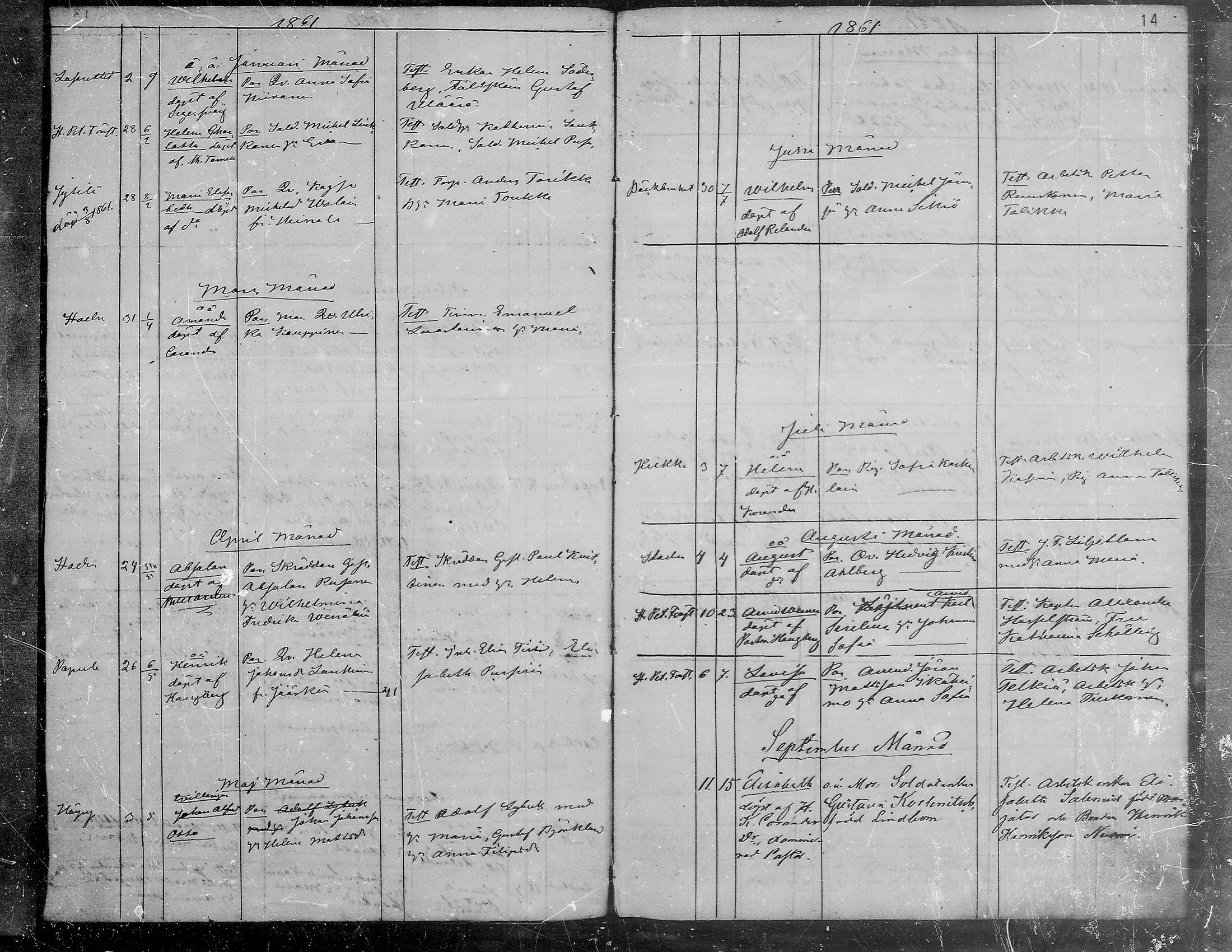 [ ../kirjat/Kirkonkirjat/viipuri/vierasseurakuntalaisia_1856-1876_msrk_mko1334-1338/kuvat/14.jpg ]
