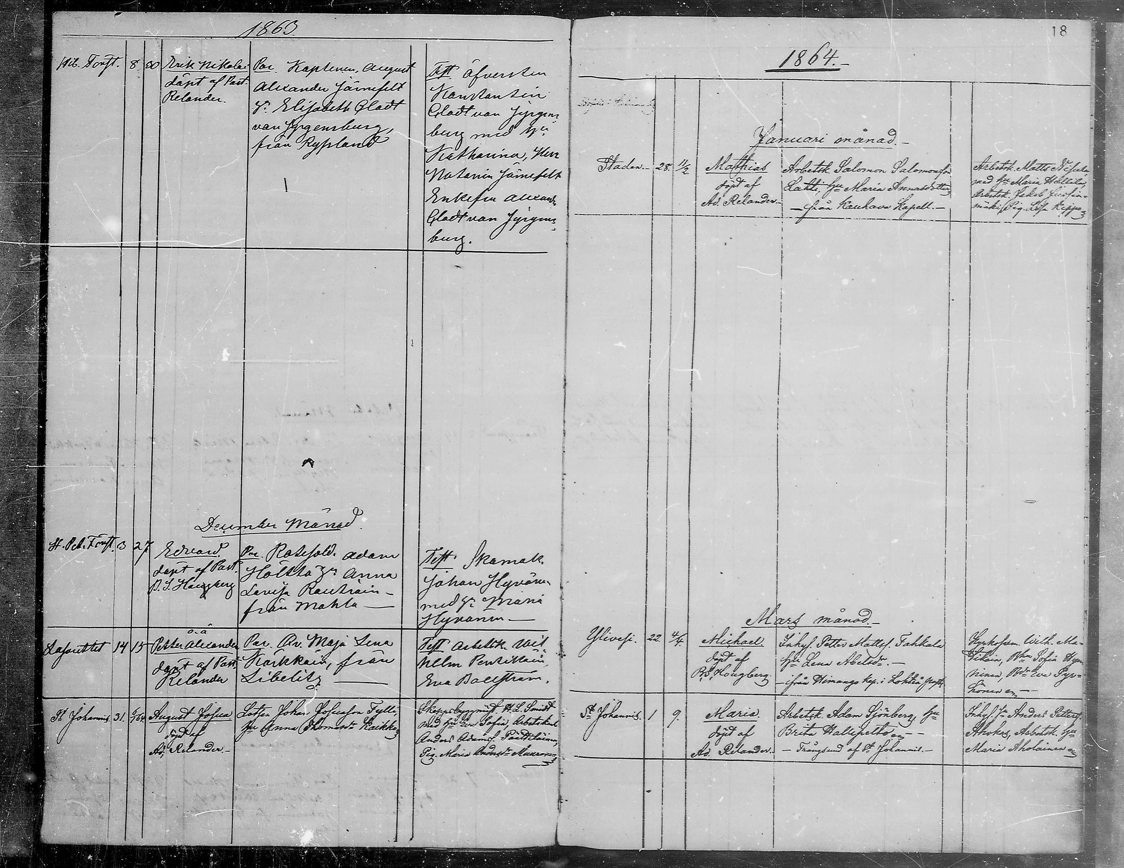 [ ../kirjat/Kirkonkirjat/viipuri/vierasseurakuntalaisia_1856-1876_msrk_mko1334-1338/kuvat/18.jpg ]