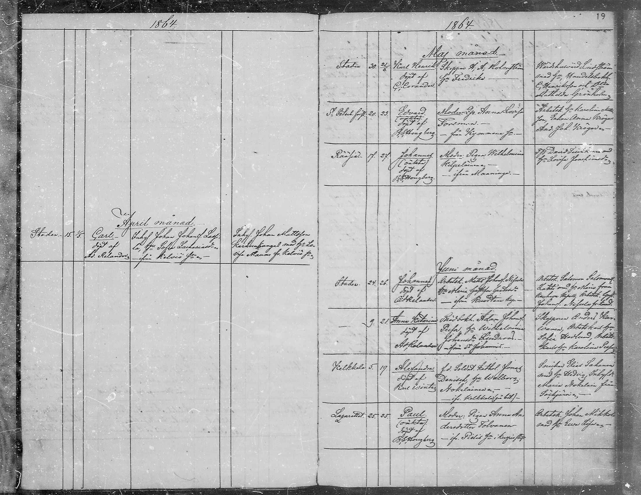 [ ../kirjat/Kirkonkirjat/viipuri/vierasseurakuntalaisia_1856-1876_msrk_mko1334-1338/kuvat/19.jpg ]