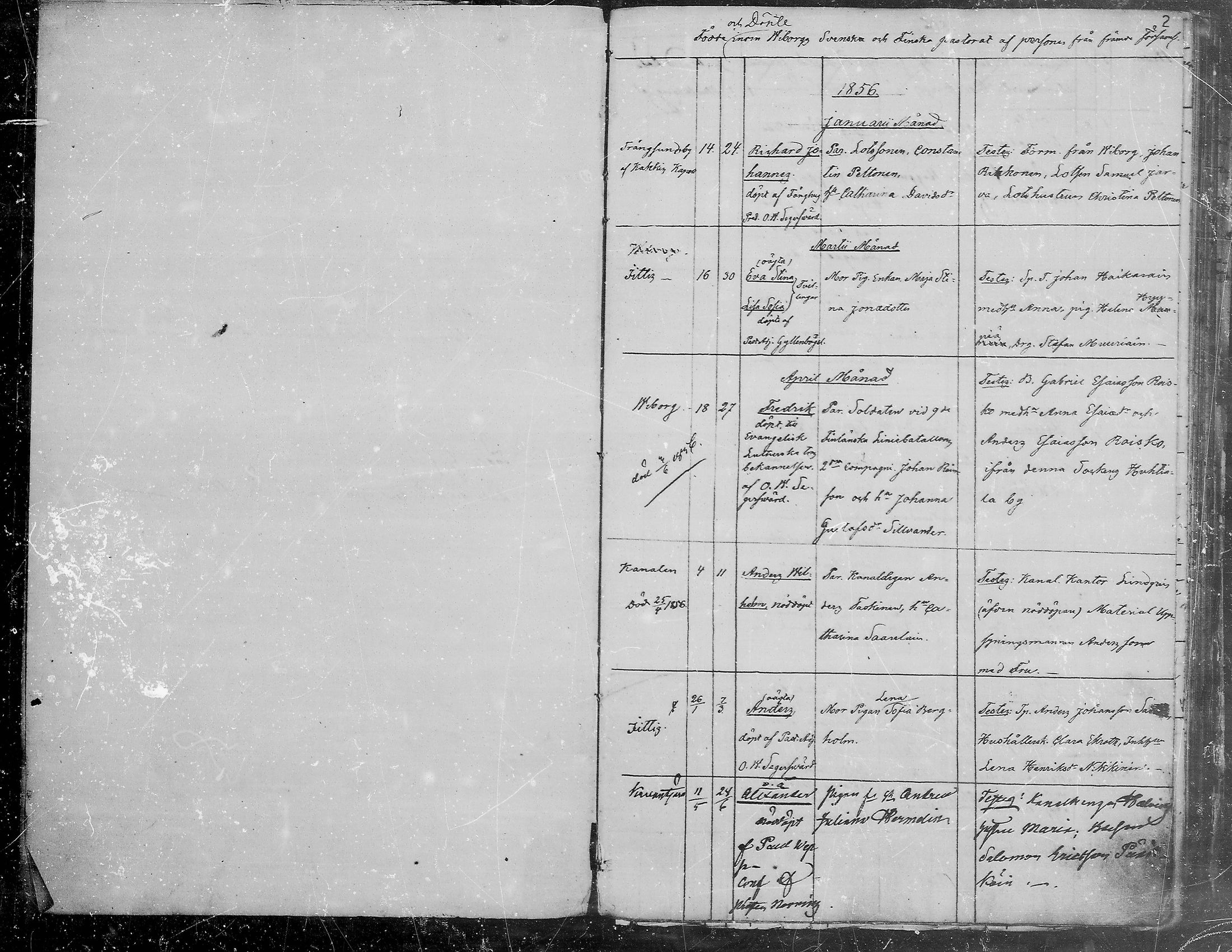 [ ../kirjat/Kirkonkirjat/viipuri/vierasseurakuntalaisia_1856-1876_msrk_mko1334-1338/kuvat/2.jpg ]
