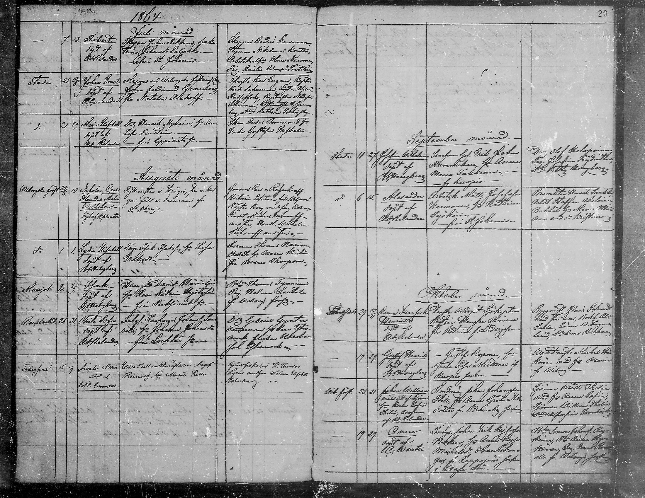 [ ../kirjat/Kirkonkirjat/viipuri/vierasseurakuntalaisia_1856-1876_msrk_mko1334-1338/kuvat/20.jpg ]