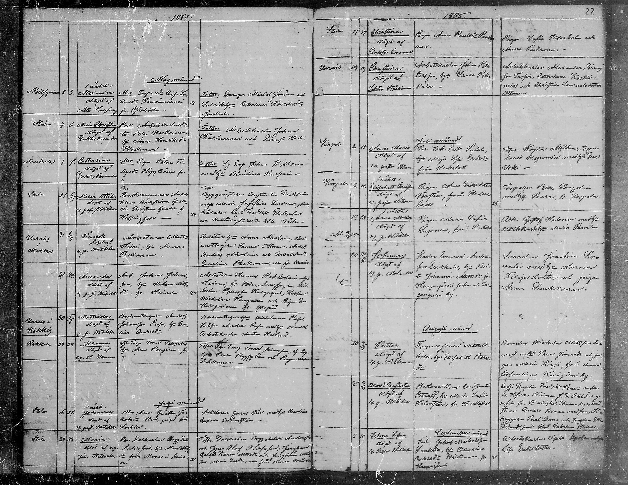 [ ../kirjat/Kirkonkirjat/viipuri/vierasseurakuntalaisia_1856-1876_msrk_mko1334-1338/kuvat/22.jpg ]