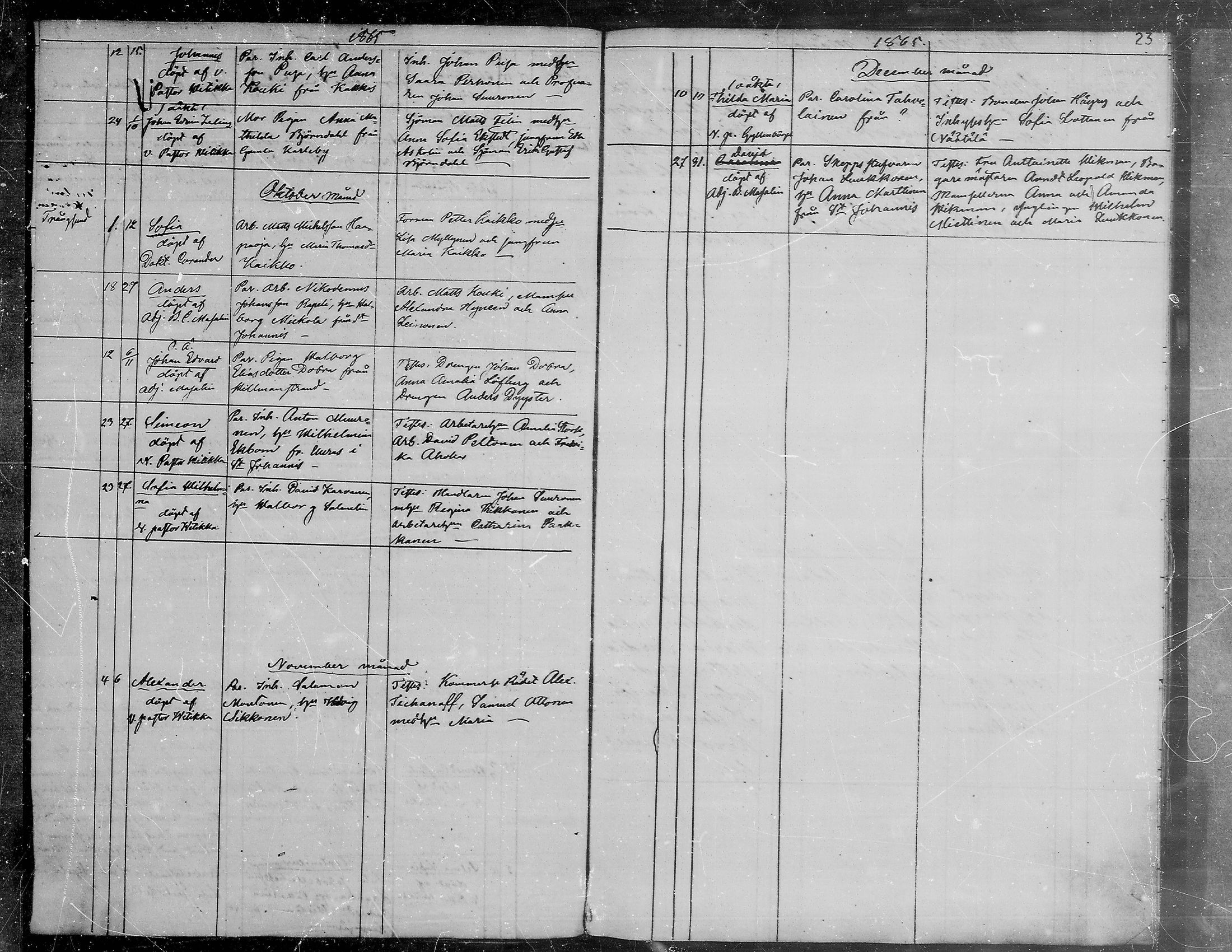 [ ../kirjat/Kirkonkirjat/viipuri/vierasseurakuntalaisia_1856-1876_msrk_mko1334-1338/kuvat/23.jpg ]