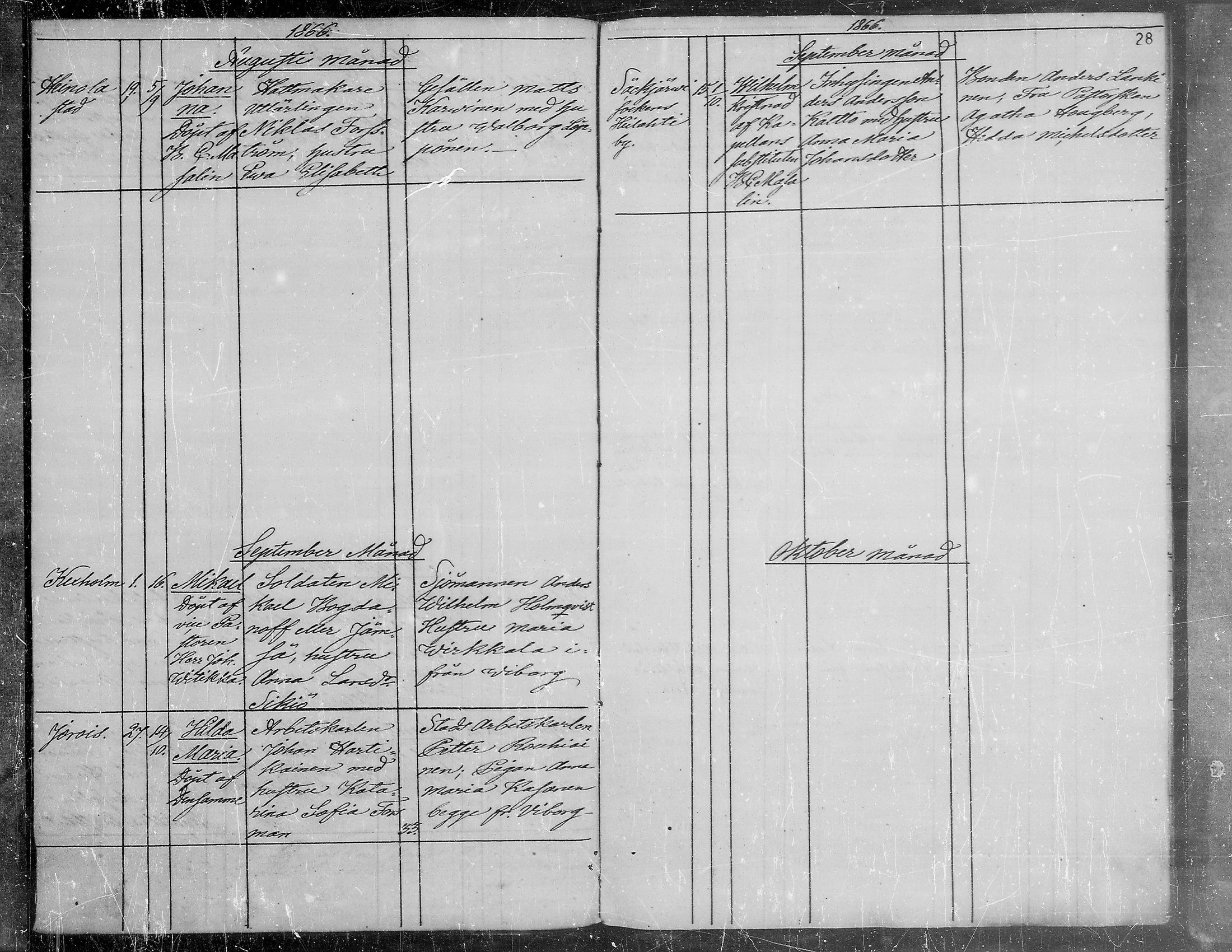 [ ../kirjat/Kirkonkirjat/viipuri/vierasseurakuntalaisia_1856-1876_msrk_mko1334-1338/kuvat/28.jpg ]