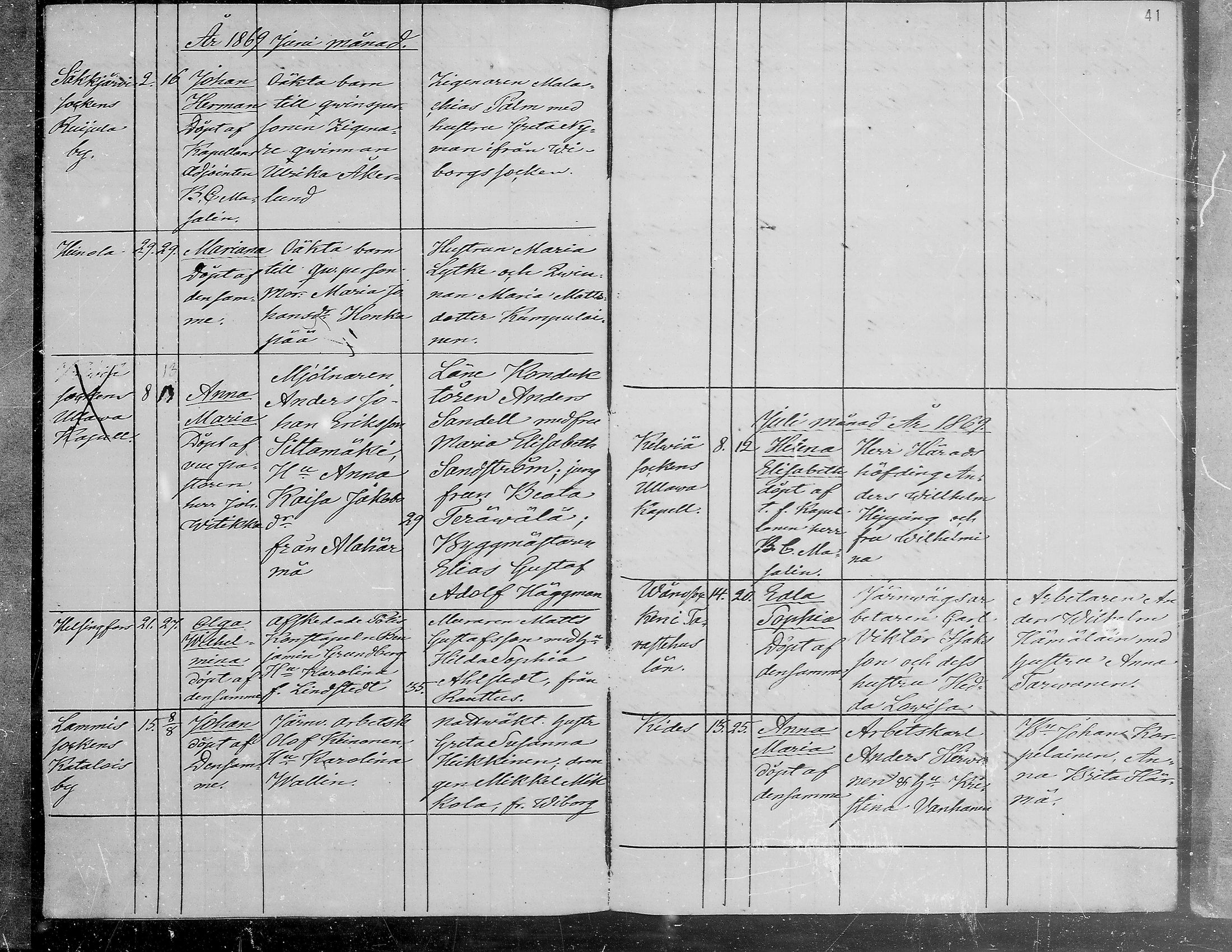 [ ../kirjat/Kirkonkirjat/viipuri/vierasseurakuntalaisia_1856-1876_msrk_mko1334-1338/kuvat/41.jpg ]