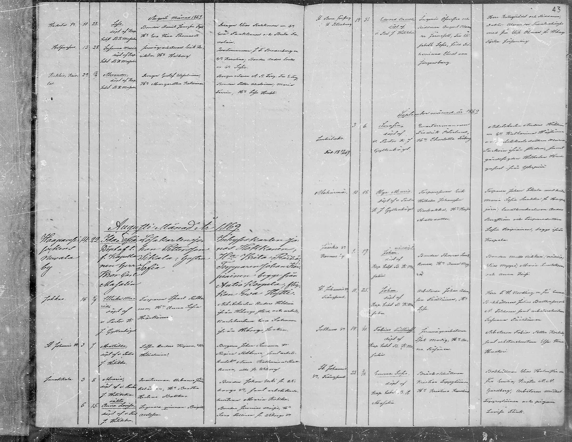 [ ../kirjat/Kirkonkirjat/viipuri/vierasseurakuntalaisia_1856-1876_msrk_mko1334-1338/kuvat/43.jpg ]