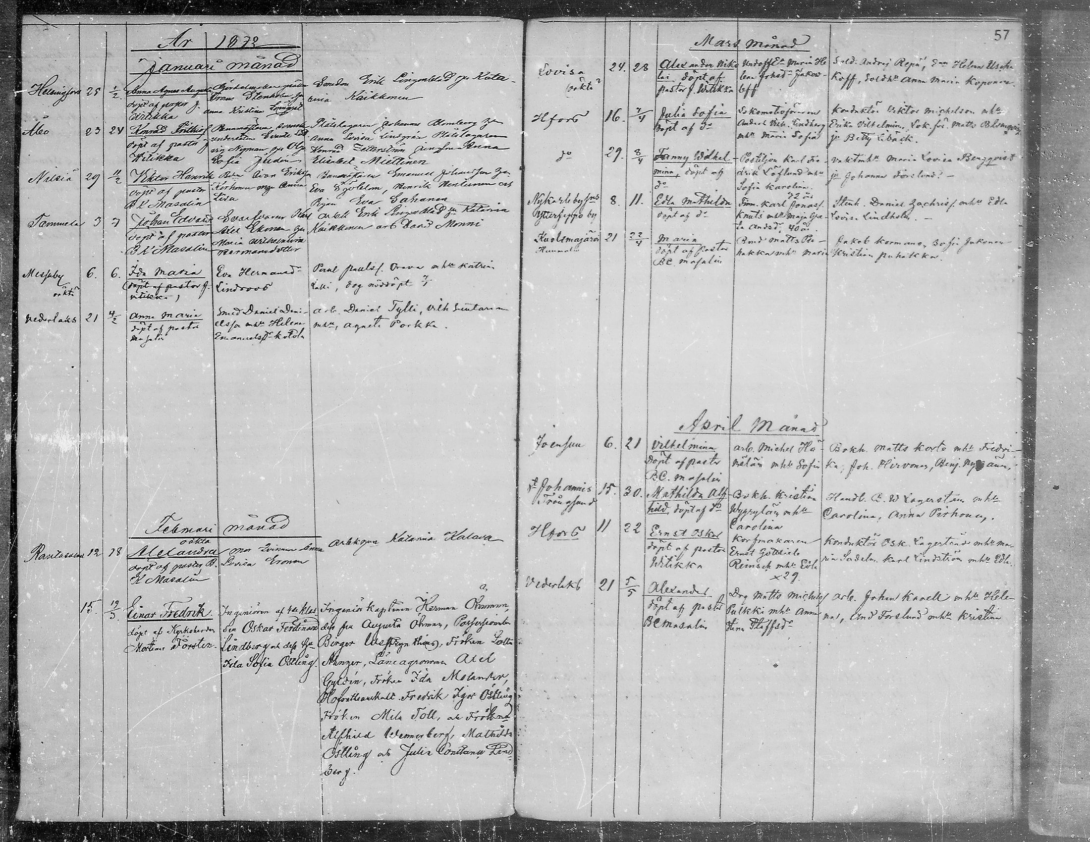 [ ../kirjat/Kirkonkirjat/viipuri/vierasseurakuntalaisia_1856-1876_msrk_mko1334-1338/kuvat/57.jpg ]