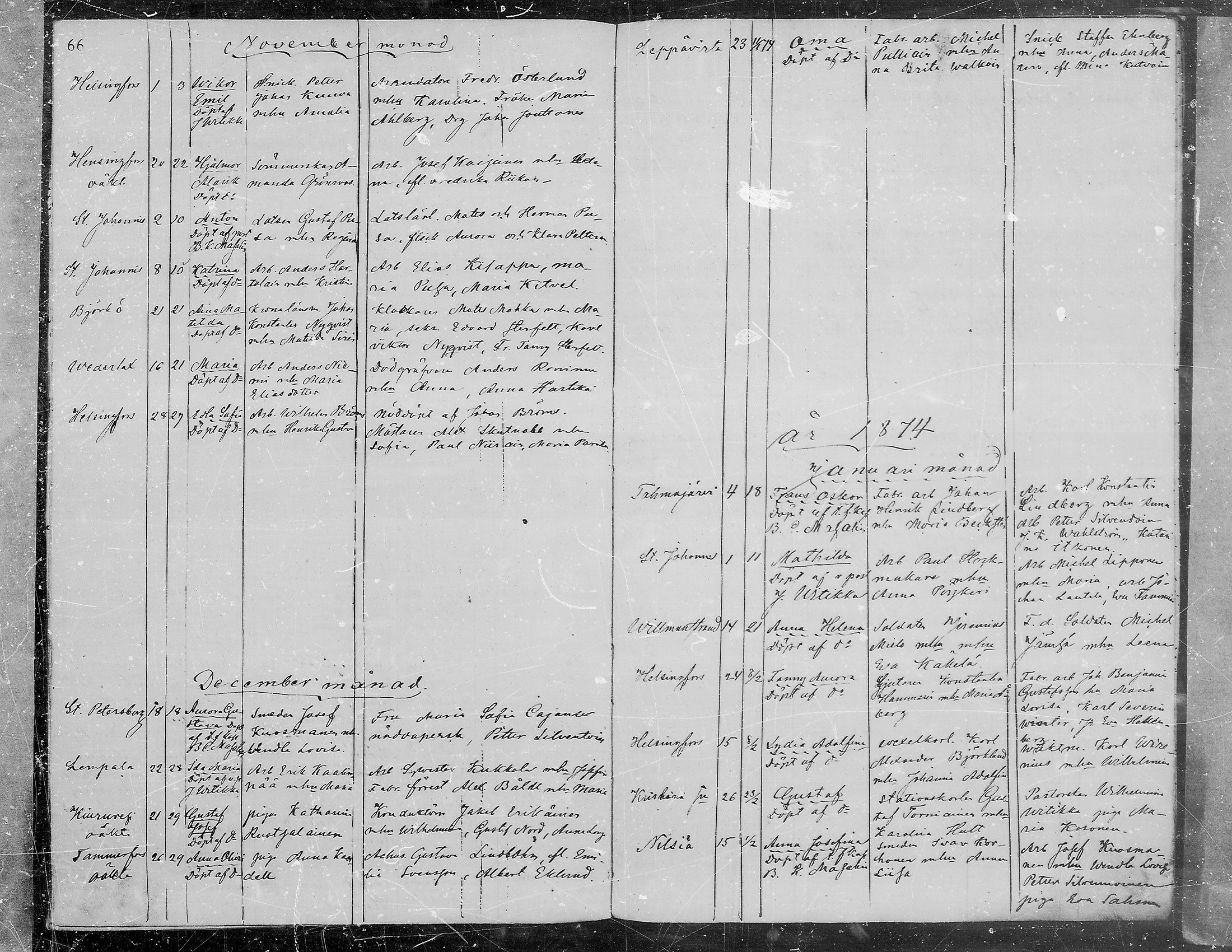[ ../kirjat/Kirkonkirjat/viipuri/vierasseurakuntalaisia_1856-1876_msrk_mko1334-1338/kuvat/67.jpg ]