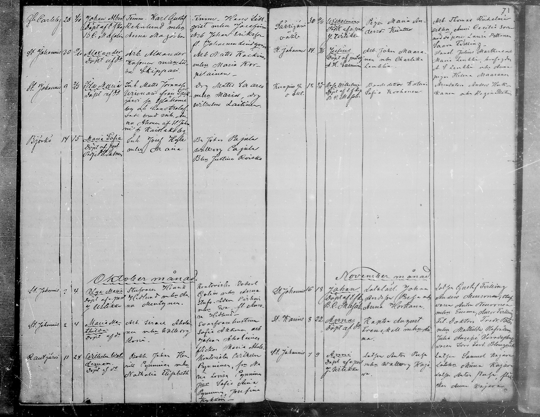 [ ../kirjat/Kirkonkirjat/viipuri/vierasseurakuntalaisia_1856-1876_msrk_mko1334-1338/kuvat/72.jpg ]