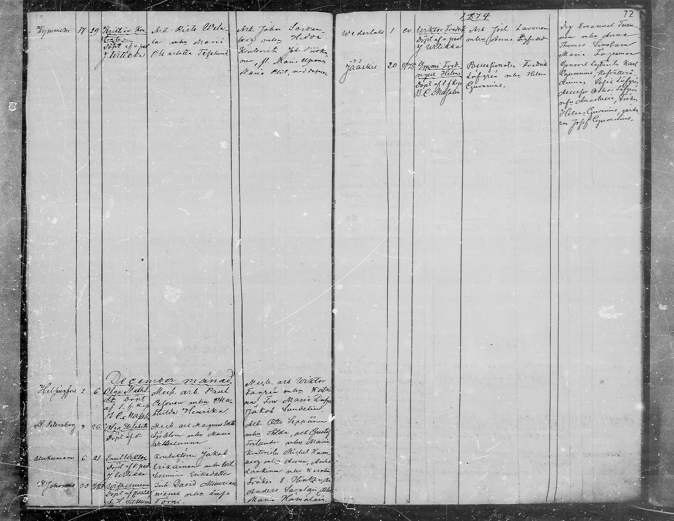 [ ../kirjat/Kirkonkirjat/viipuri/vierasseurakuntalaisia_1856-1876_msrk_mko1334-1338/kuvat/73.jpg ]