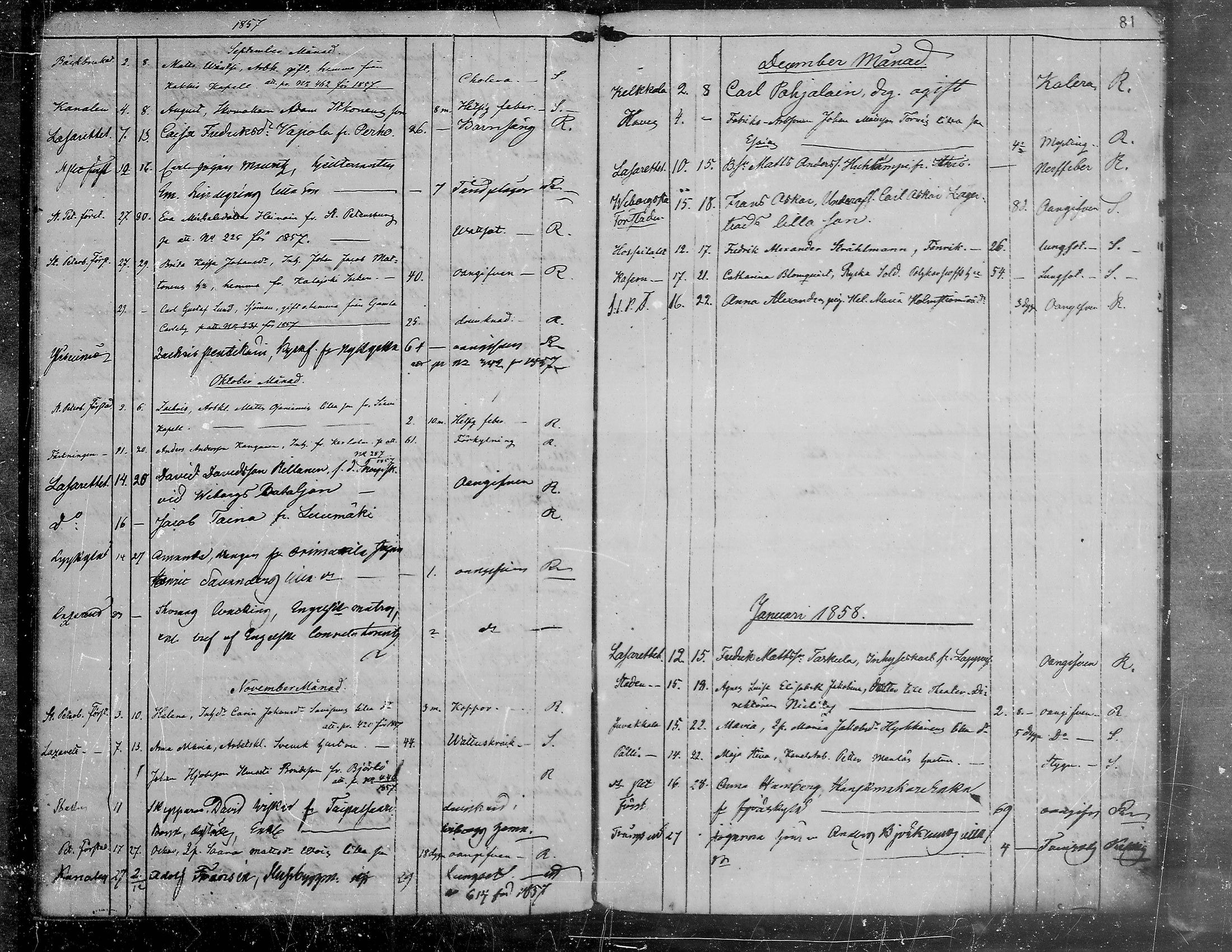 [ ../kirjat/Kirkonkirjat/viipuri/vierasseurakuntalaisia_1856-1876_msrk_mko1334-1338/kuvat/82.jpg ]