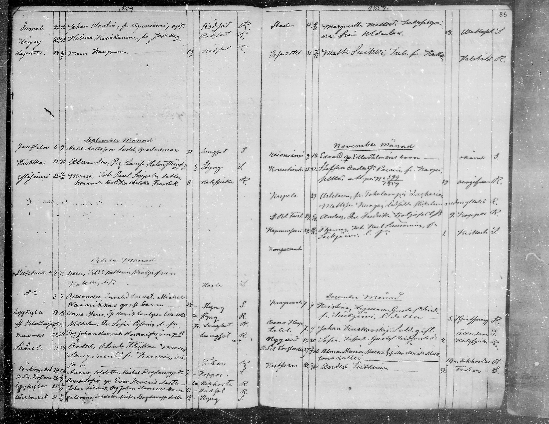[ ../kirjat/Kirkonkirjat/viipuri/vierasseurakuntalaisia_1856-1876_msrk_mko1334-1338/kuvat/87.jpg ]