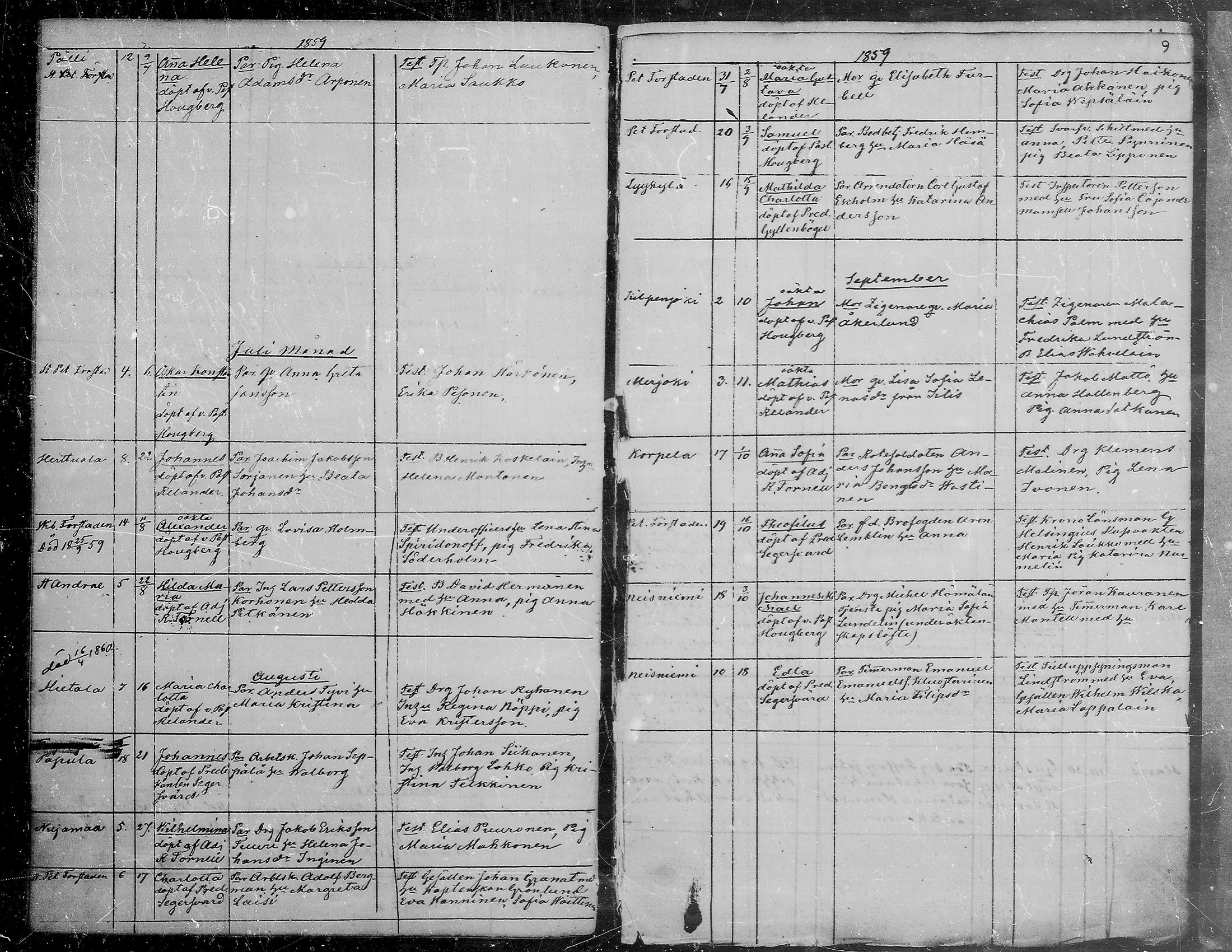 [ ../kirjat/Kirkonkirjat/viipuri/vierasseurakuntalaisia_1856-1876_msrk_mko1334-1338/kuvat/9.jpg ]
