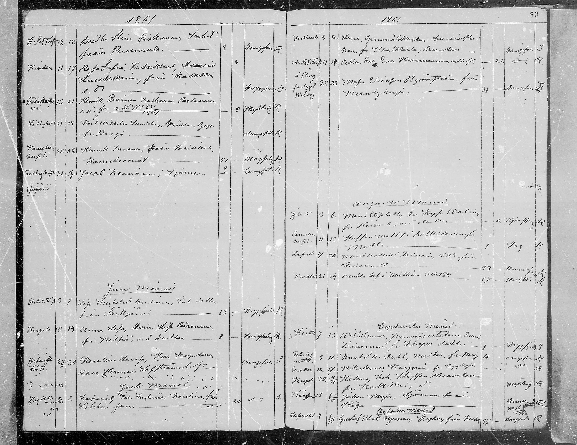 [ ../kirjat/Kirkonkirjat/viipuri/vierasseurakuntalaisia_1856-1876_msrk_mko1334-1338/kuvat/91.jpg ]