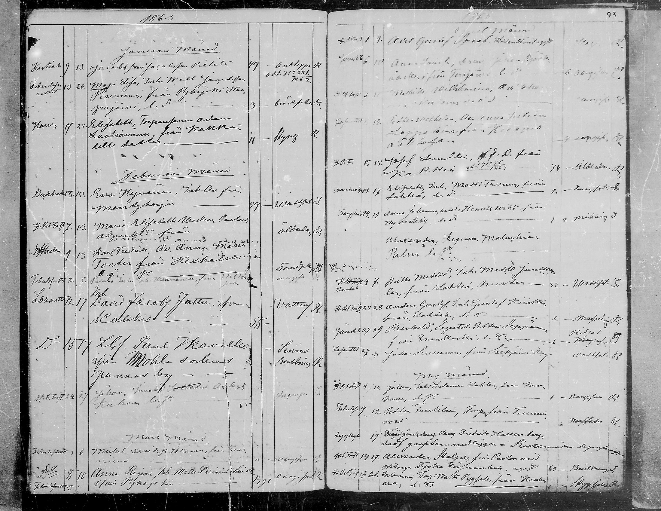 [ ../kirjat/Kirkonkirjat/viipuri/vierasseurakuntalaisia_1856-1876_msrk_mko1334-1338/kuvat/94.jpg ]