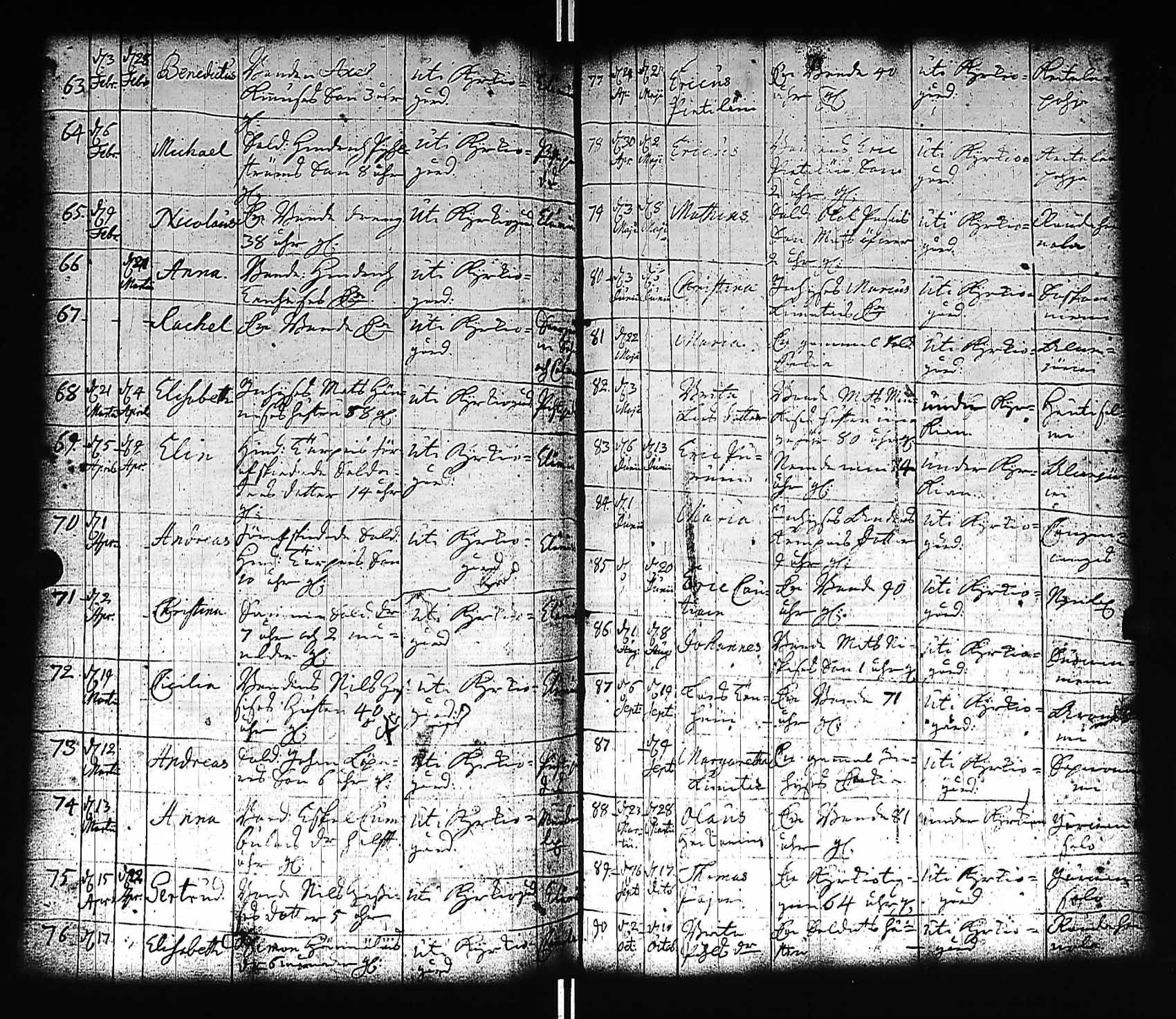 [ ../kirjat/Kirkonkirjat/viitasaari/kuolleet_1731-1780_uk594/kuvat/13.jpg ]