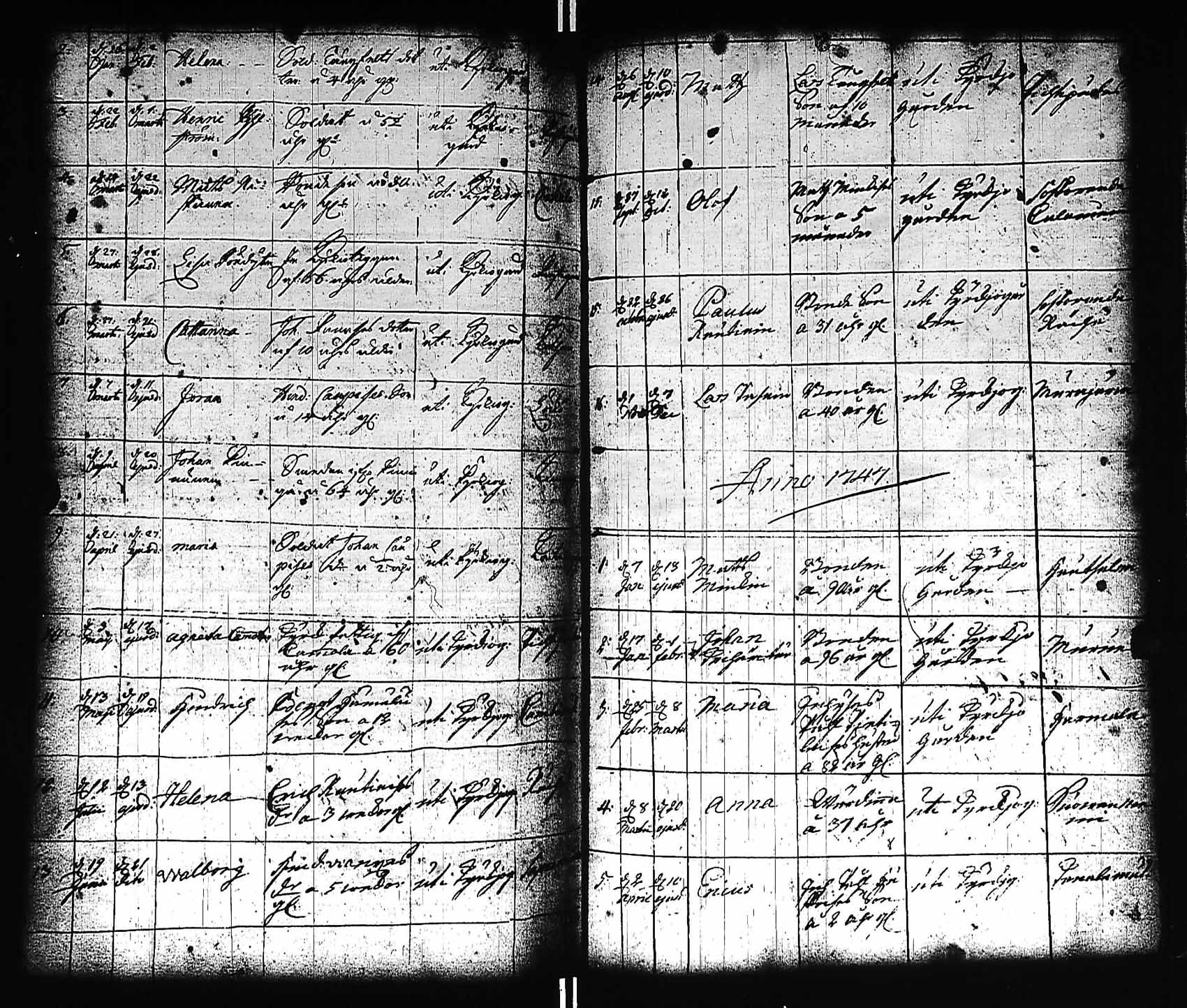 [ ../kirjat/Kirkonkirjat/viitasaari/kuolleet_1731-1780_uk594/kuvat/19.jpg ]