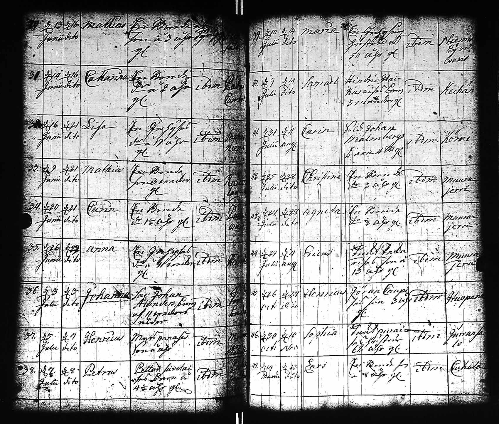 [ ../kirjat/Kirkonkirjat/viitasaari/kuolleet_1731-1780_uk594/kuvat/25.jpg ]