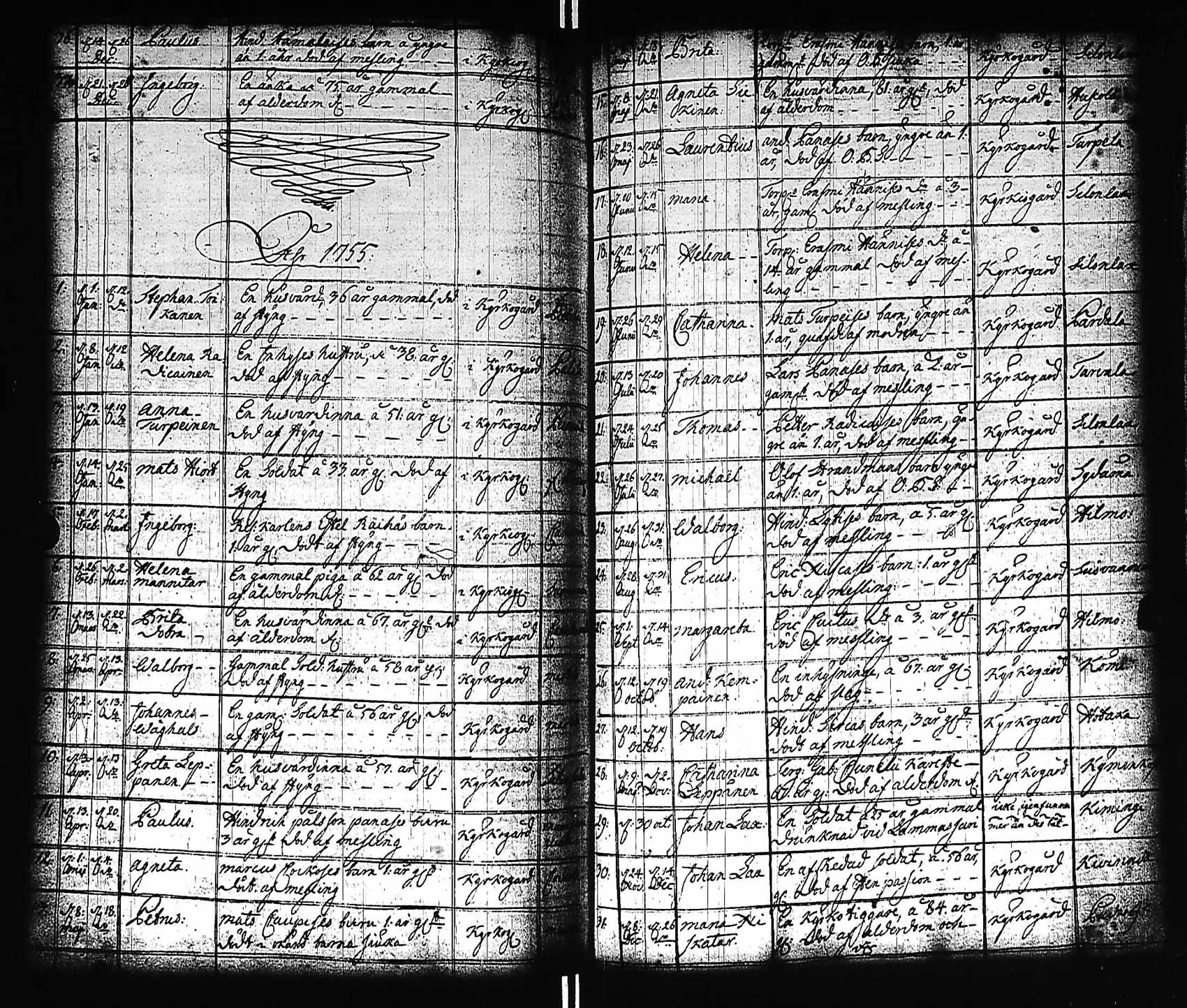 [ ../kirjat/Kirkonkirjat/viitasaari/kuolleet_1731-1780_uk594/kuvat/31.jpg ]