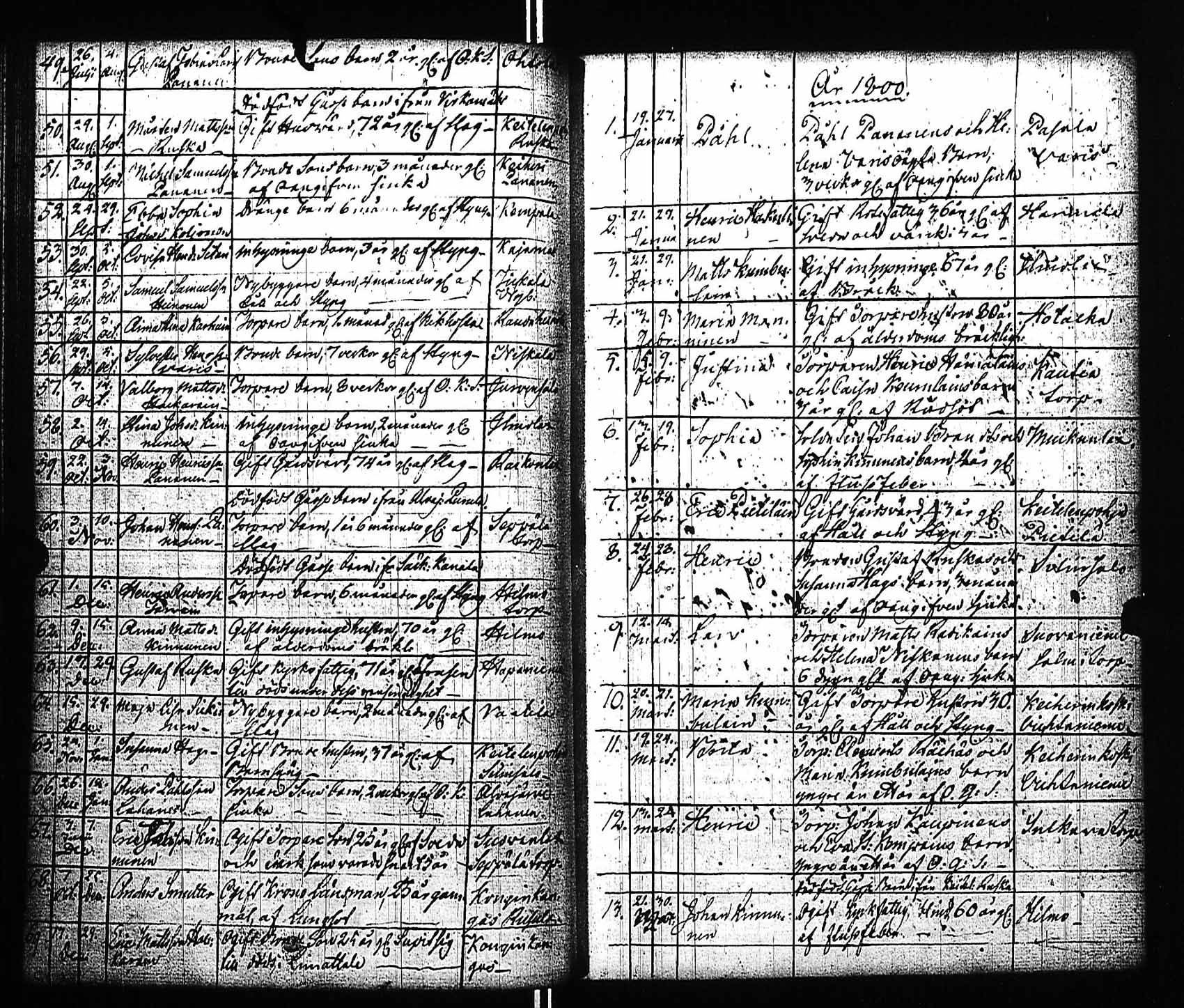 [ ../kirjat/Kirkonkirjat/viitasaari/kuolleet_1781-1810_uk595/kuvat/35.jpg ]
