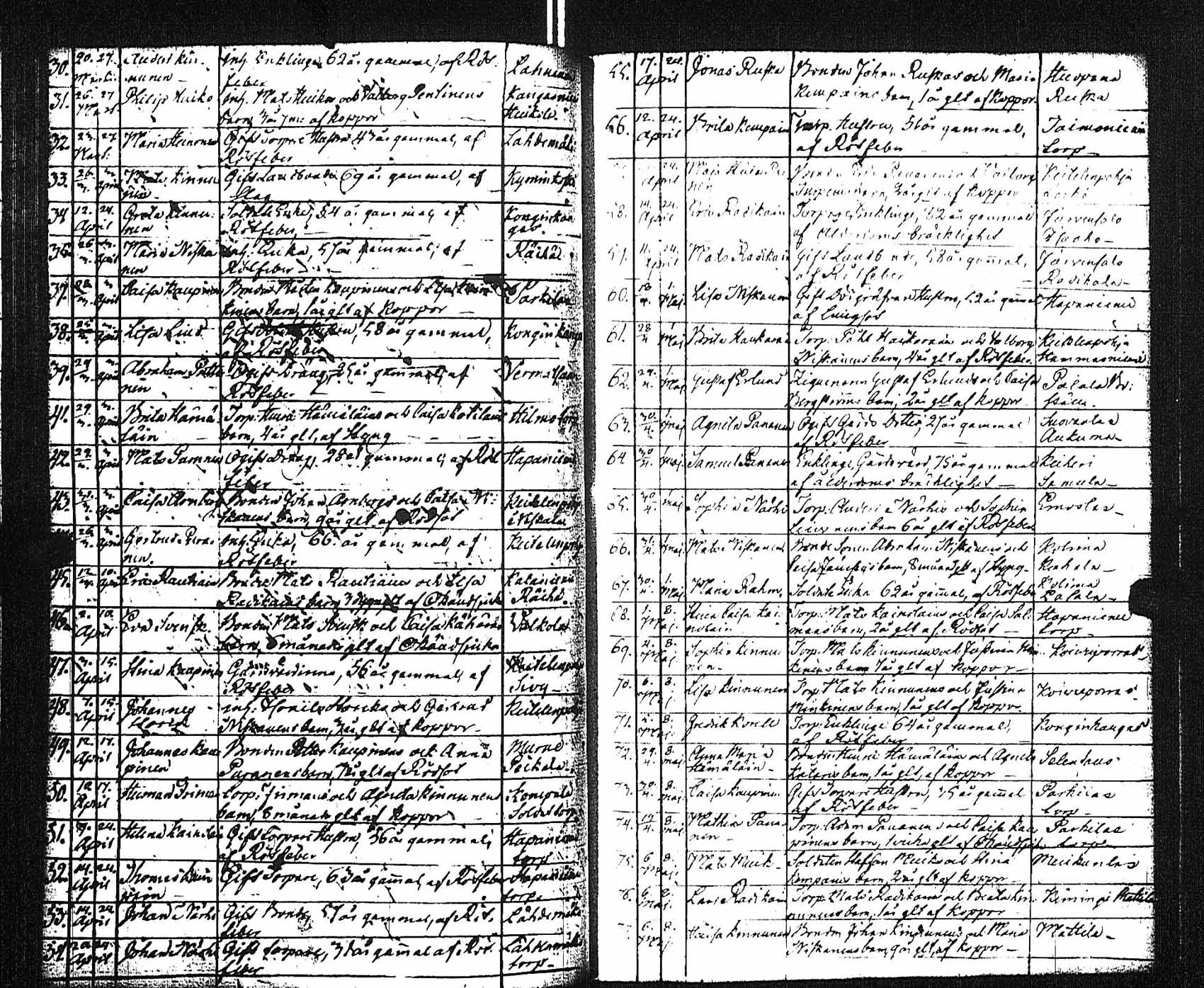 [ ../kirjat/Kirkonkirjat/viitasaari/kuolleet_1781-1810_uk595/kuvat/50.jpg ]