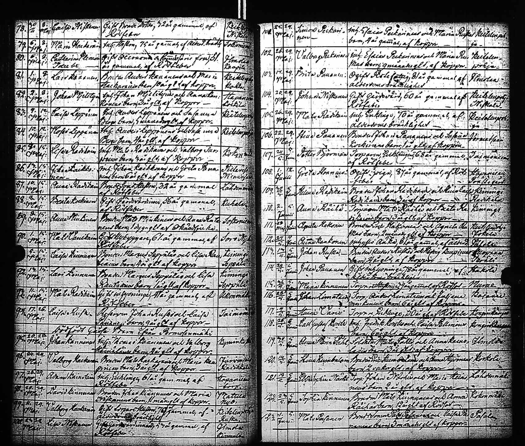 [ ../kirjat/Kirkonkirjat/viitasaari/kuolleet_1781-1810_uk595/kuvat/51.jpg ]