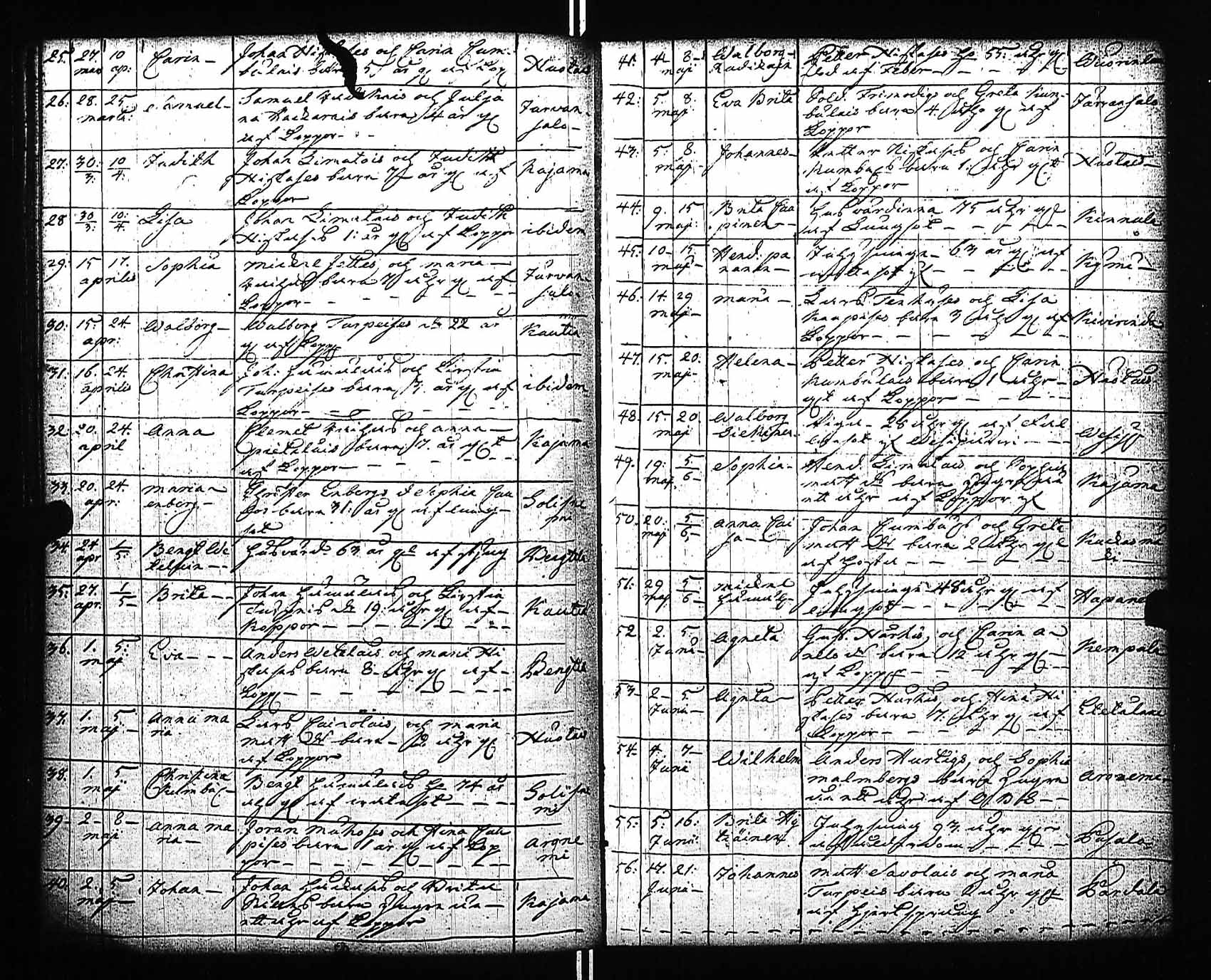 [ ../kirjat/Kirkonkirjat/viitasaari/kuolleet_1781-1810_uk595/kuvat/8.jpg ]