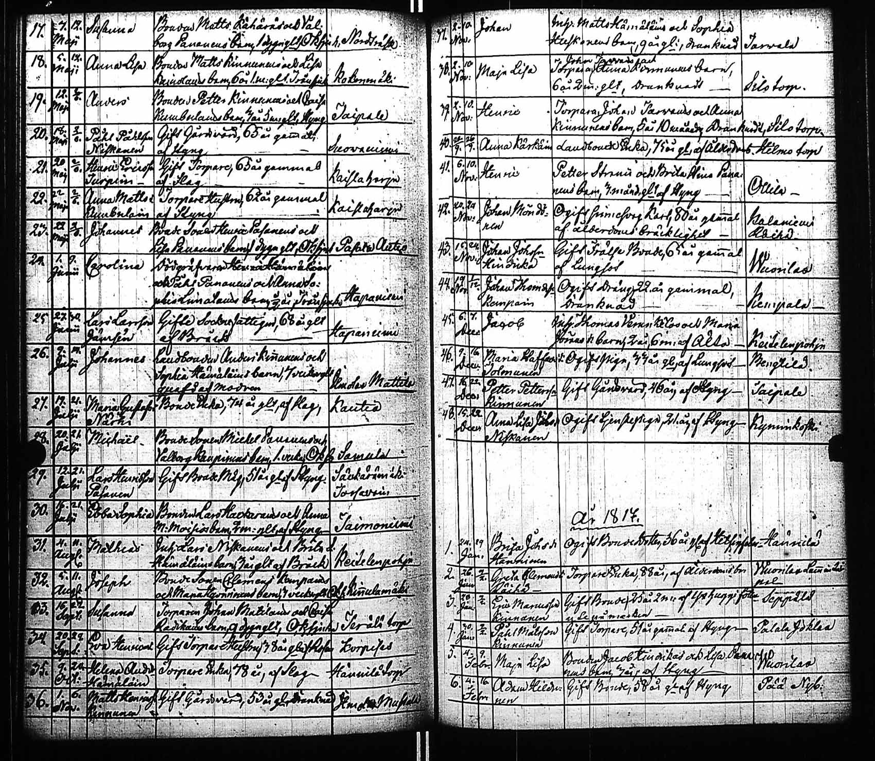 [ ../kirjat/Kirkonkirjat/viitasaari/kuolleet_1811-1841_uk595/kuvat/10.jpg ]