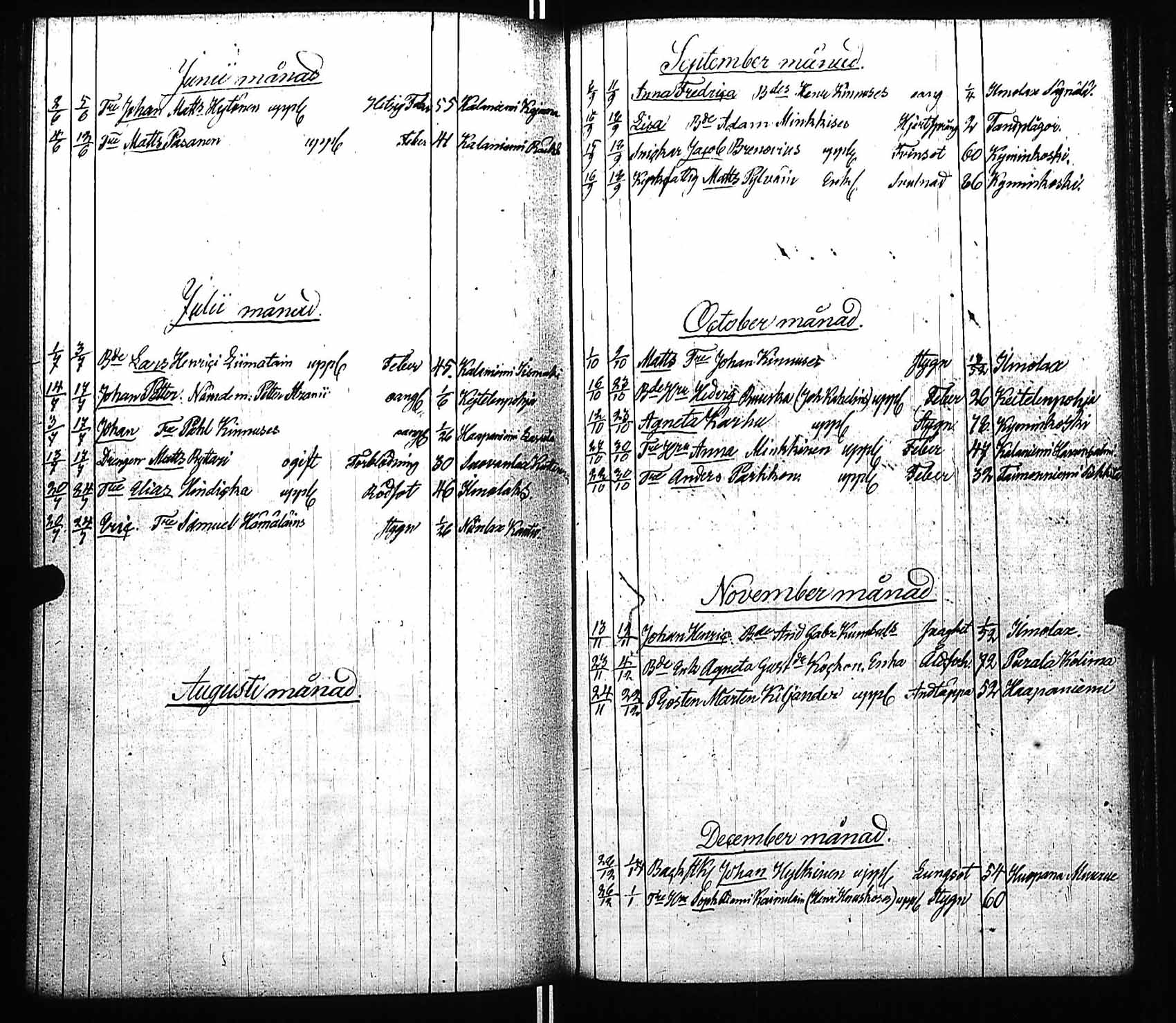 [ ../kirjat/Kirkonkirjat/viitasaari/kuolleet_1811-1841_uk595/kuvat/47.jpg ]