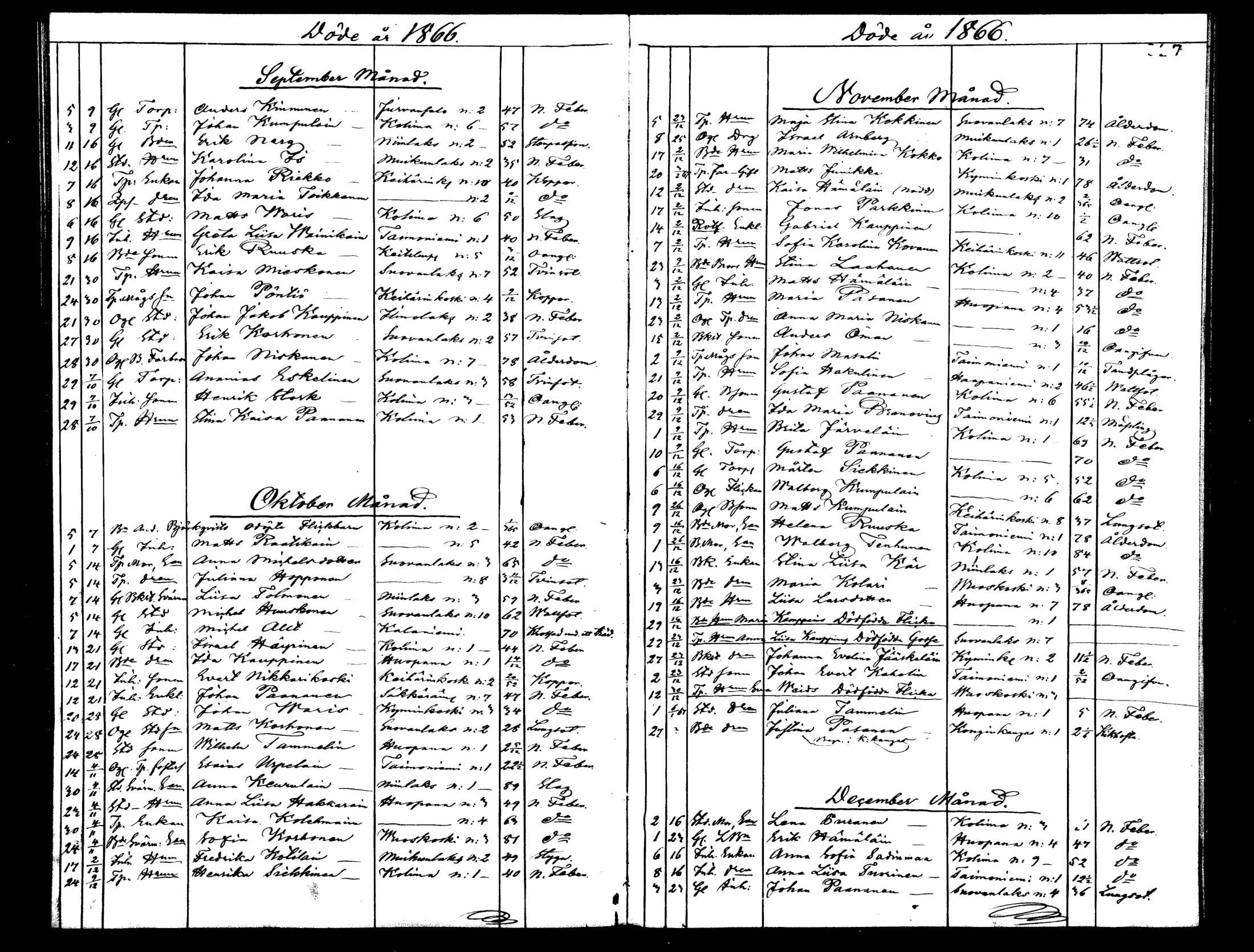 [ ../kirjat/Kirkonkirjat/viitasaari/kuolleet_1859-1870_mko3-4/kuvat/23.jpg ]