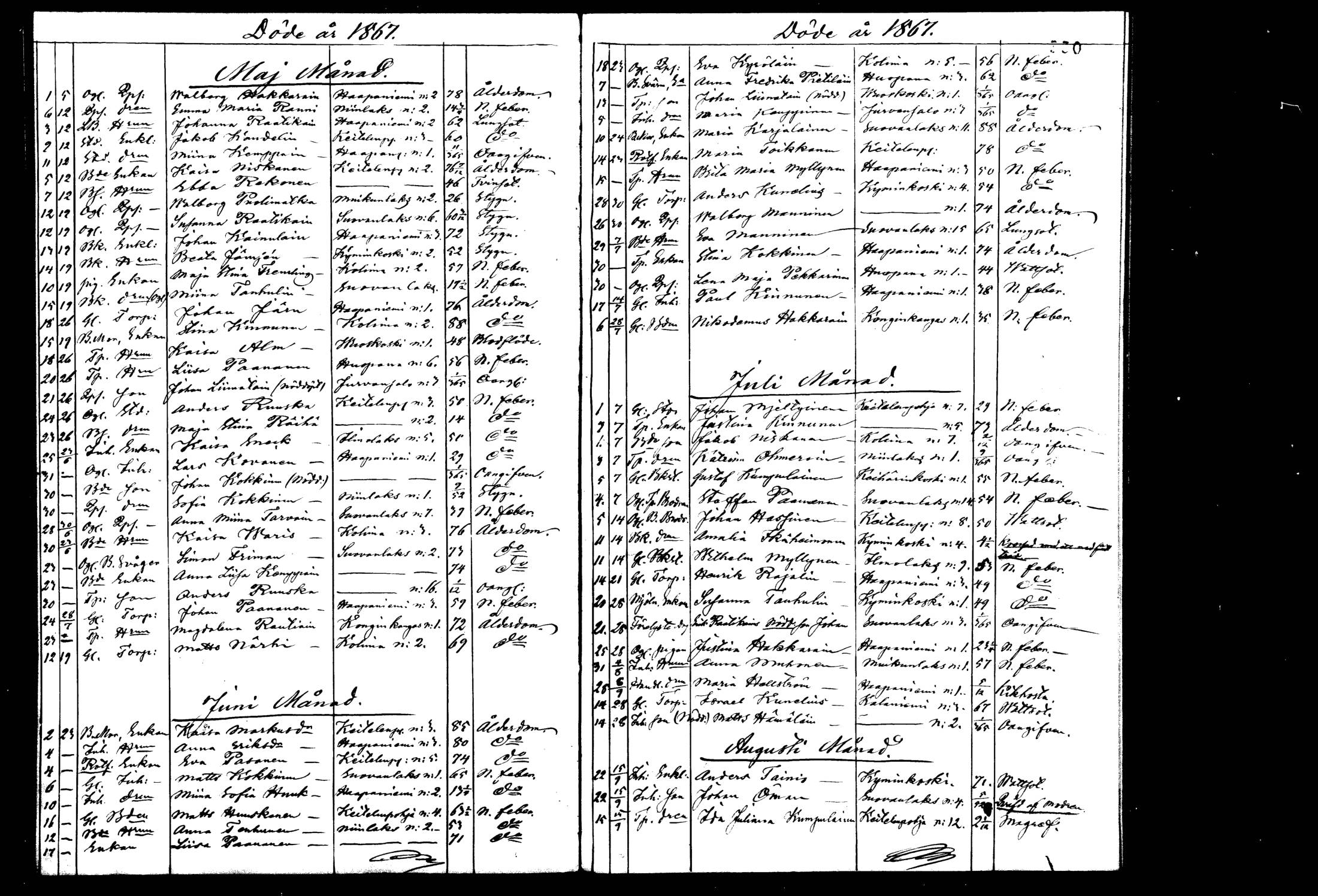 [ ../kirjat/Kirkonkirjat/viitasaari/kuolleet_1859-1870_mko3-4/kuvat/26.jpg ]