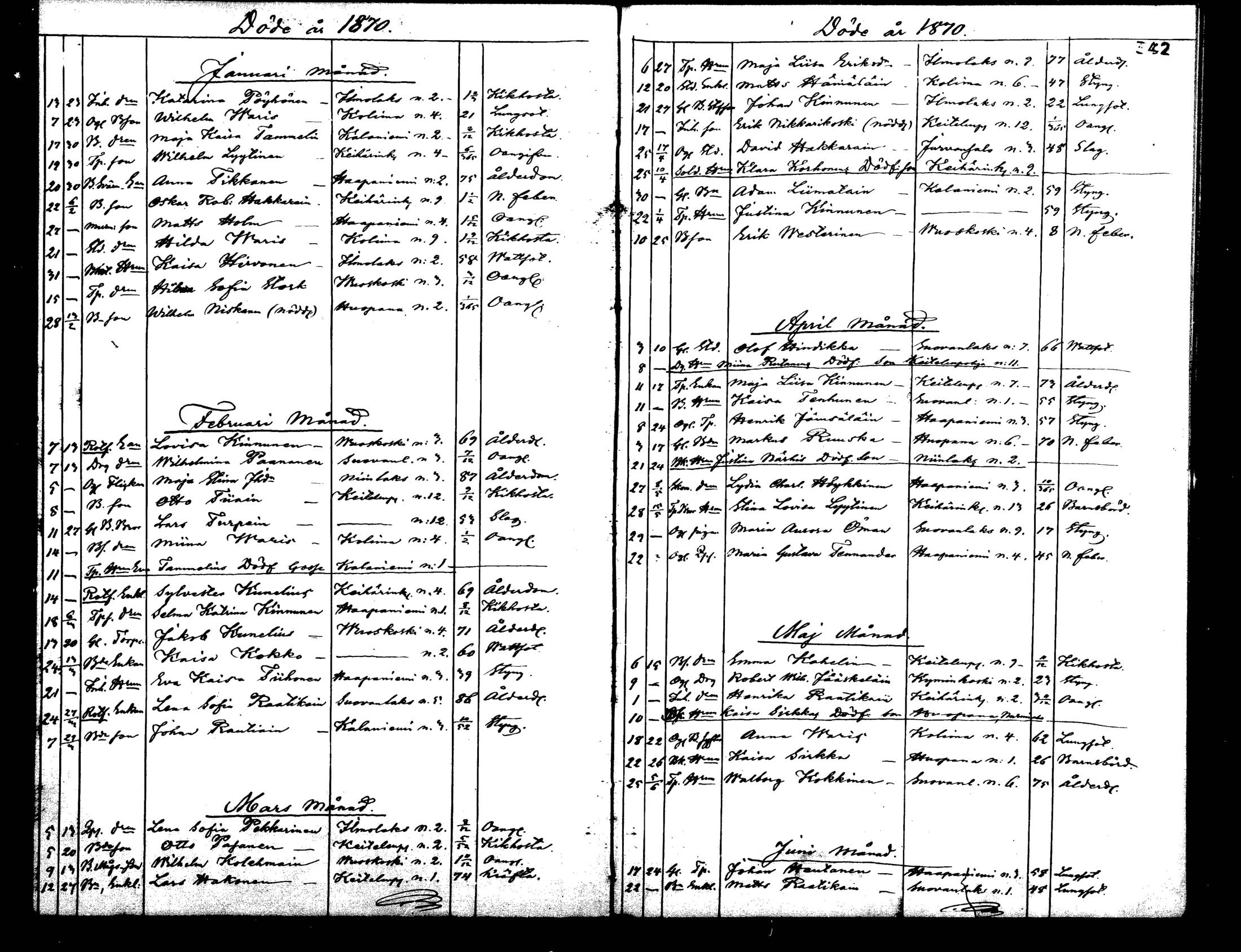 [ ../kirjat/Kirkonkirjat/viitasaari/kuolleet_1859-1870_mko3-4/kuvat/38.jpg ]