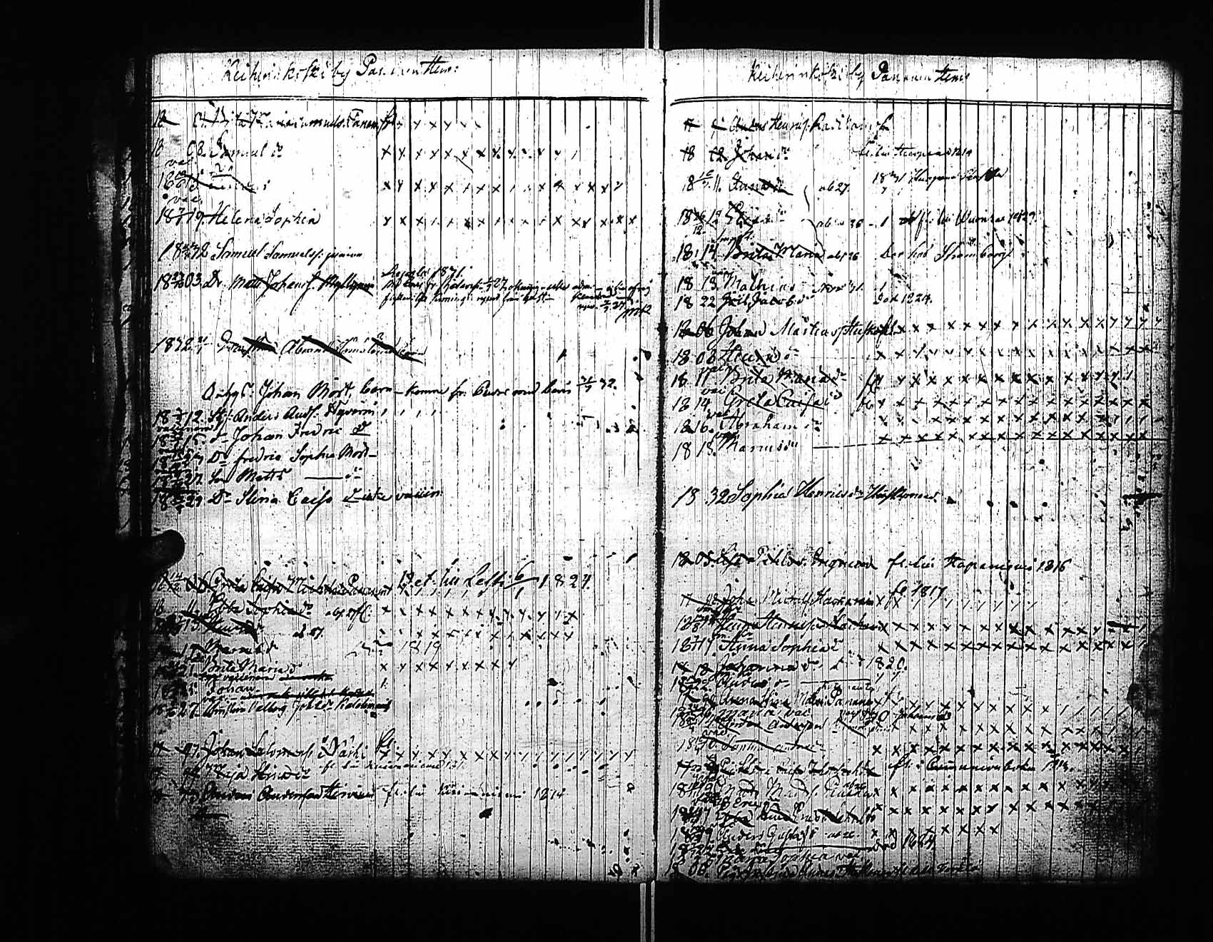 [ ../kirjat/Kirkonkirjat/viitasaari/lastenkirja_1810-1833_uk593/kuvat/58.jpg ]