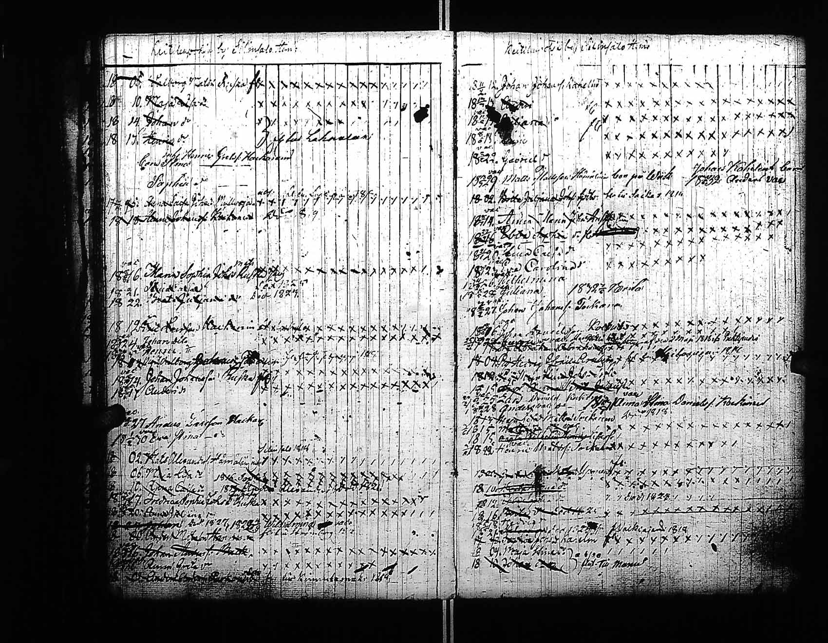 [ ../kirjat/Kirkonkirjat/viitasaari/lastenkirja_1810-1833_uk593/kuvat/62.jpg ]